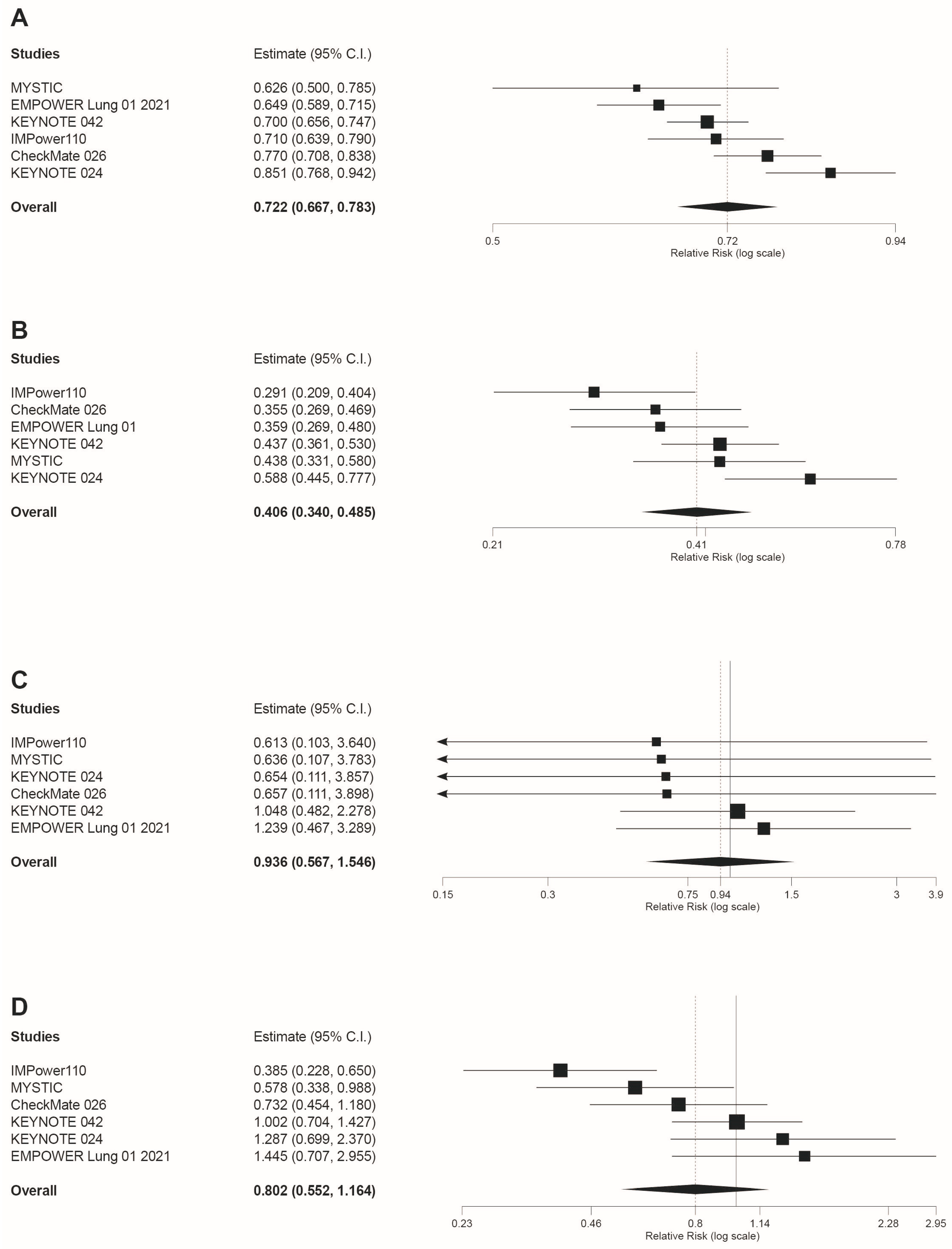 Jcm 10 04583 g002 550