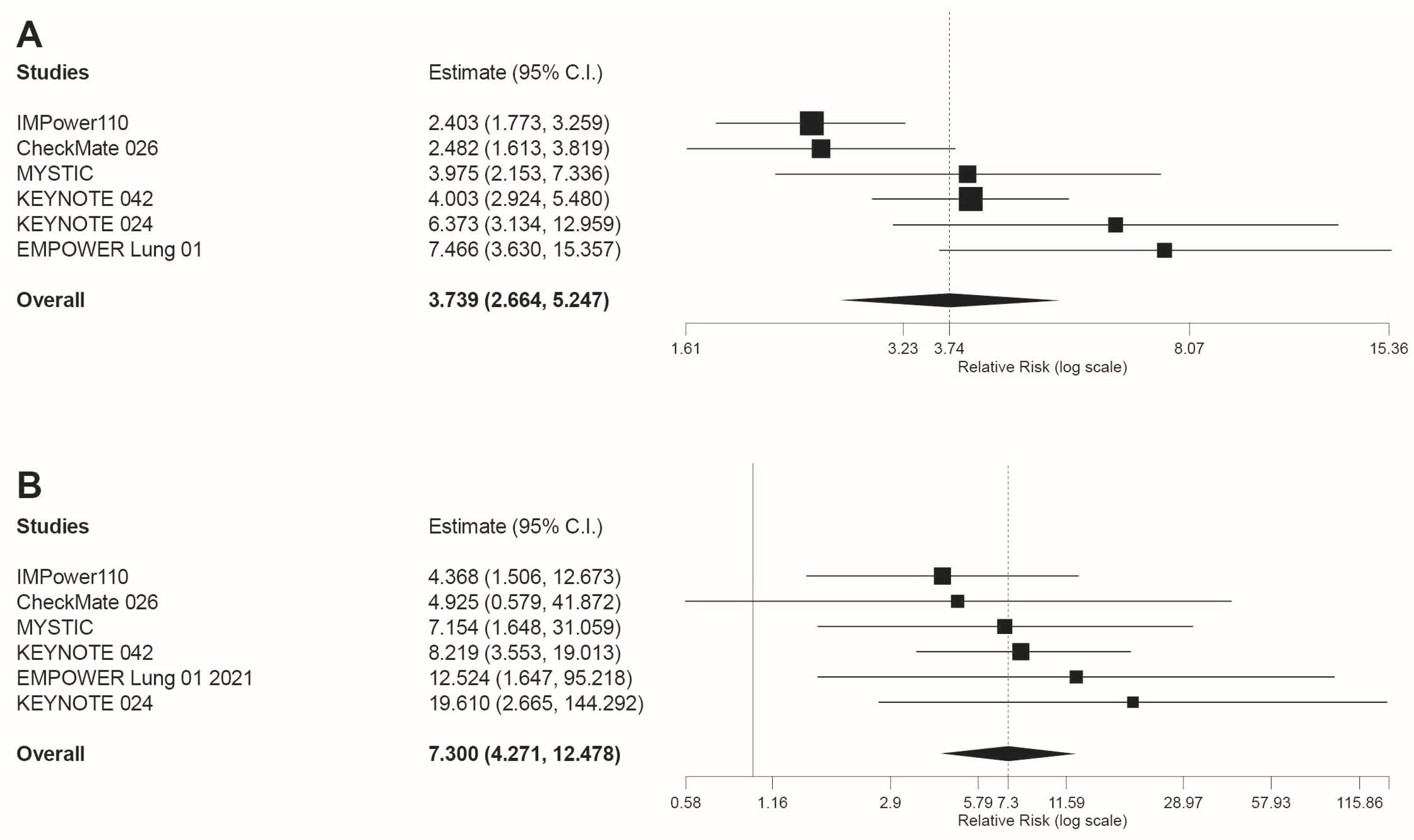 Jcm 10 04583 g003 550