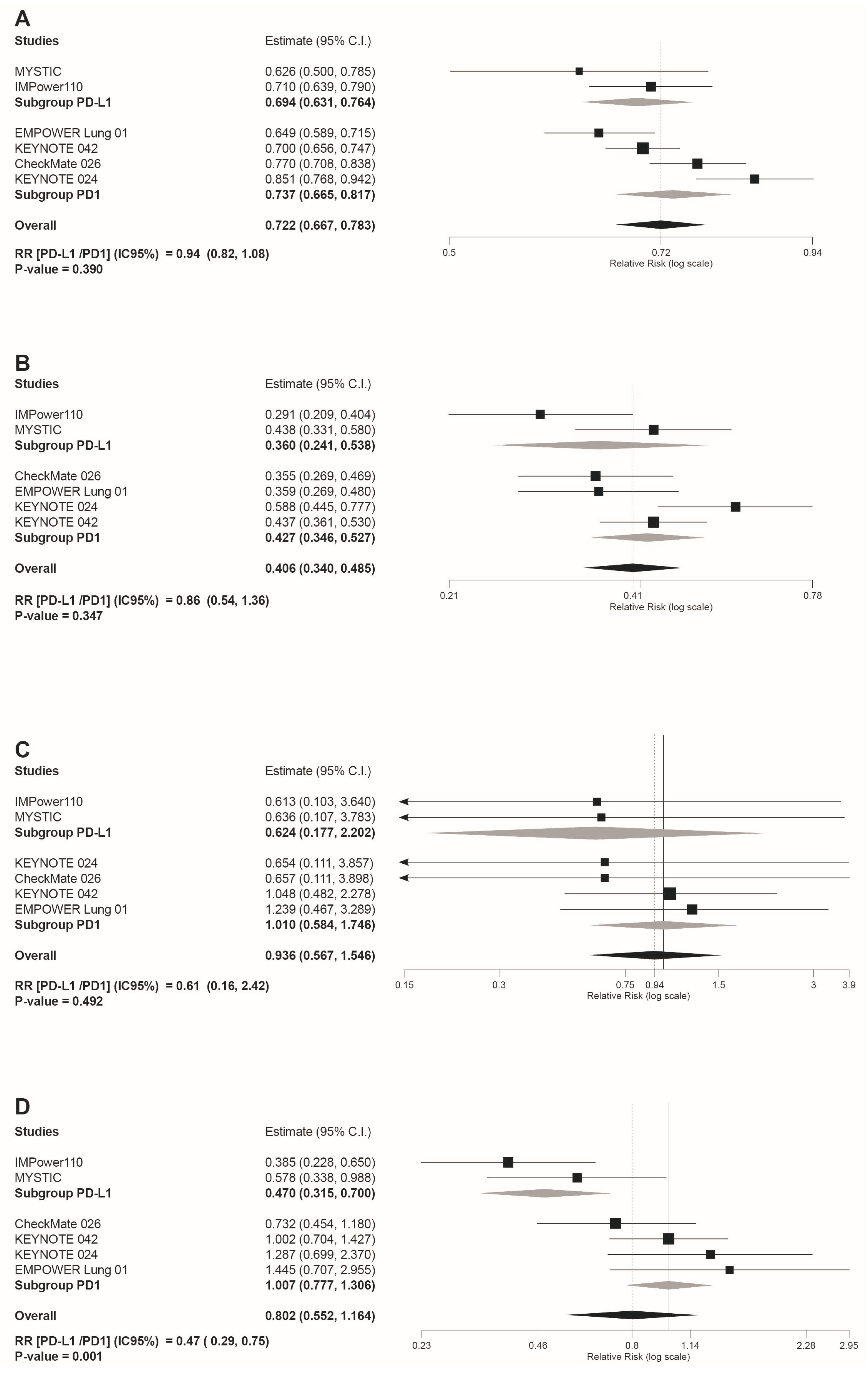 Jcm 10 04583 g004 550