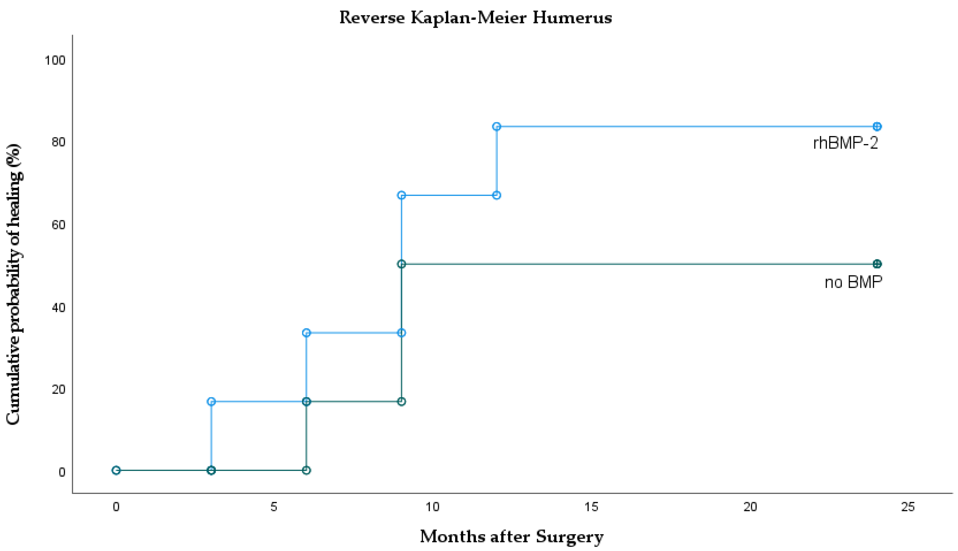 Jcm 10 04597 g003 550