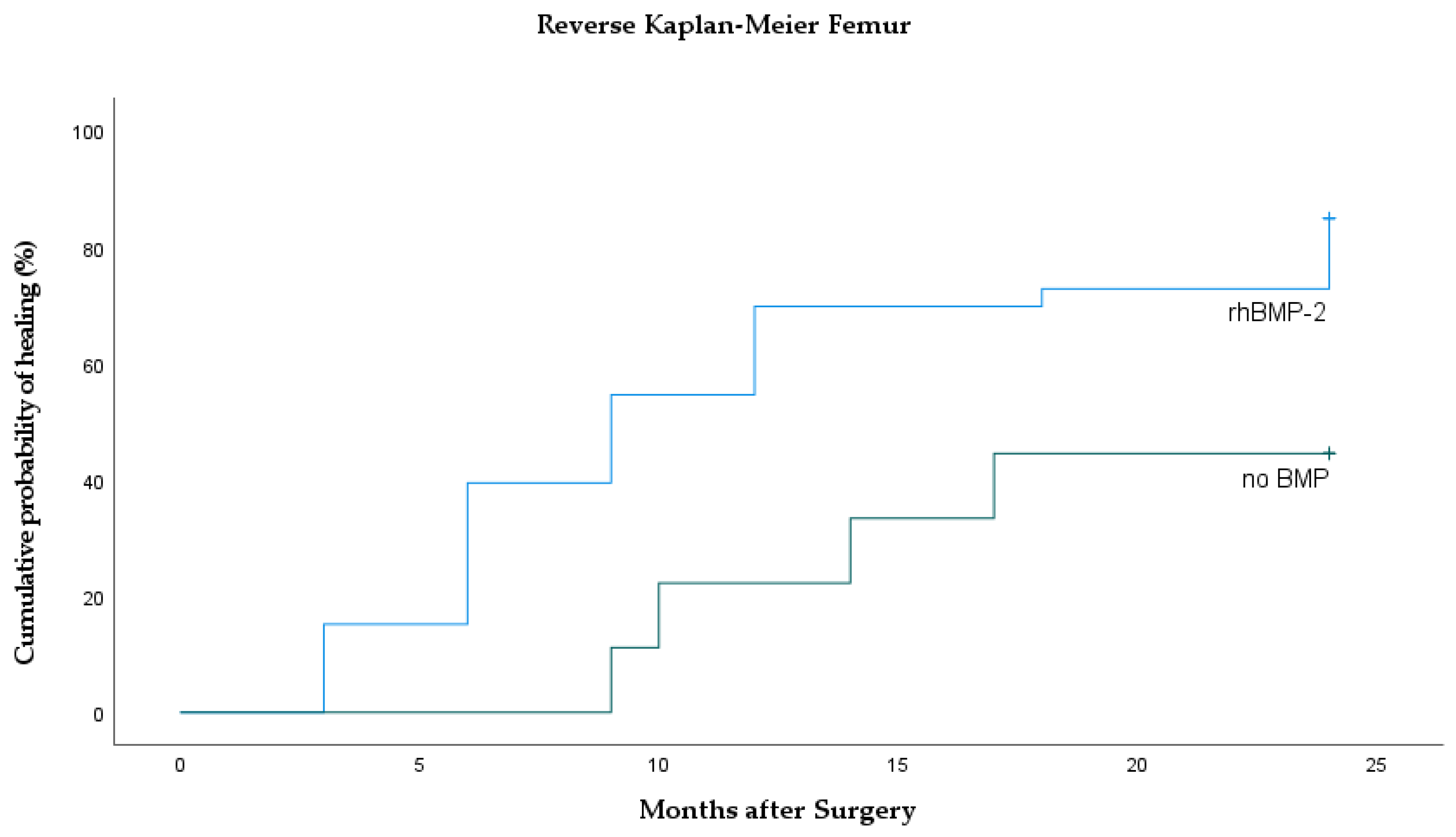 Jcm 10 04597 g004 550