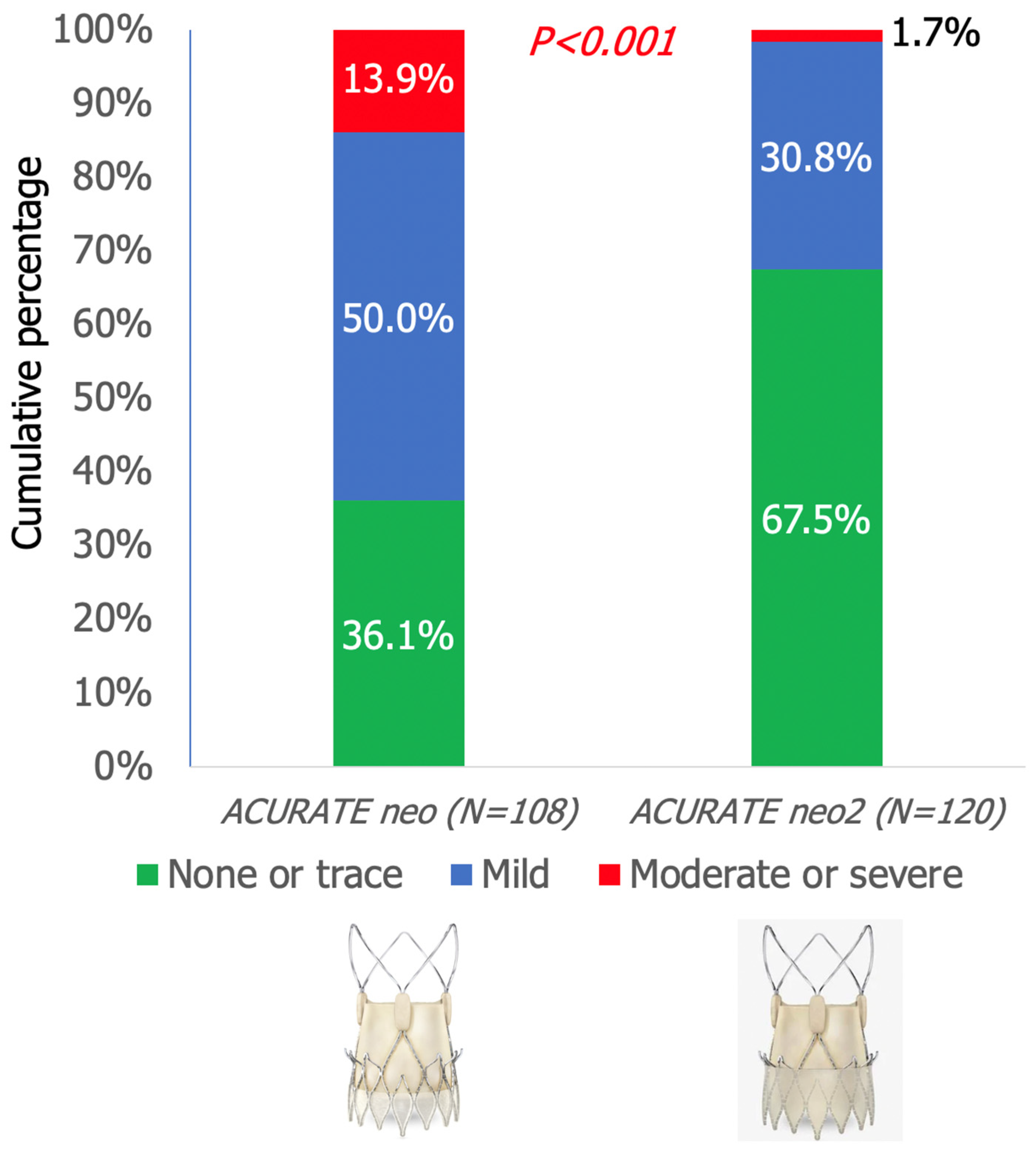 Jcm 10 04627 g003 Jcm 10 04627 g003