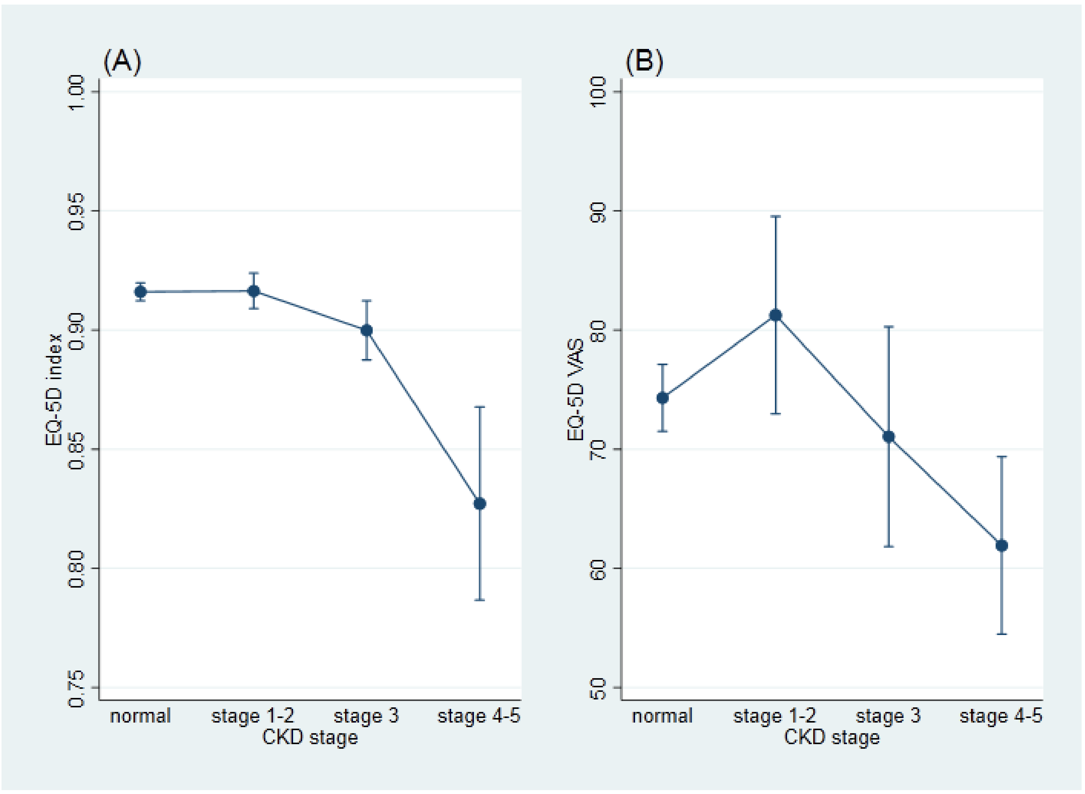 Jcm 10 04639 g002 Jcm 10 04639 g002