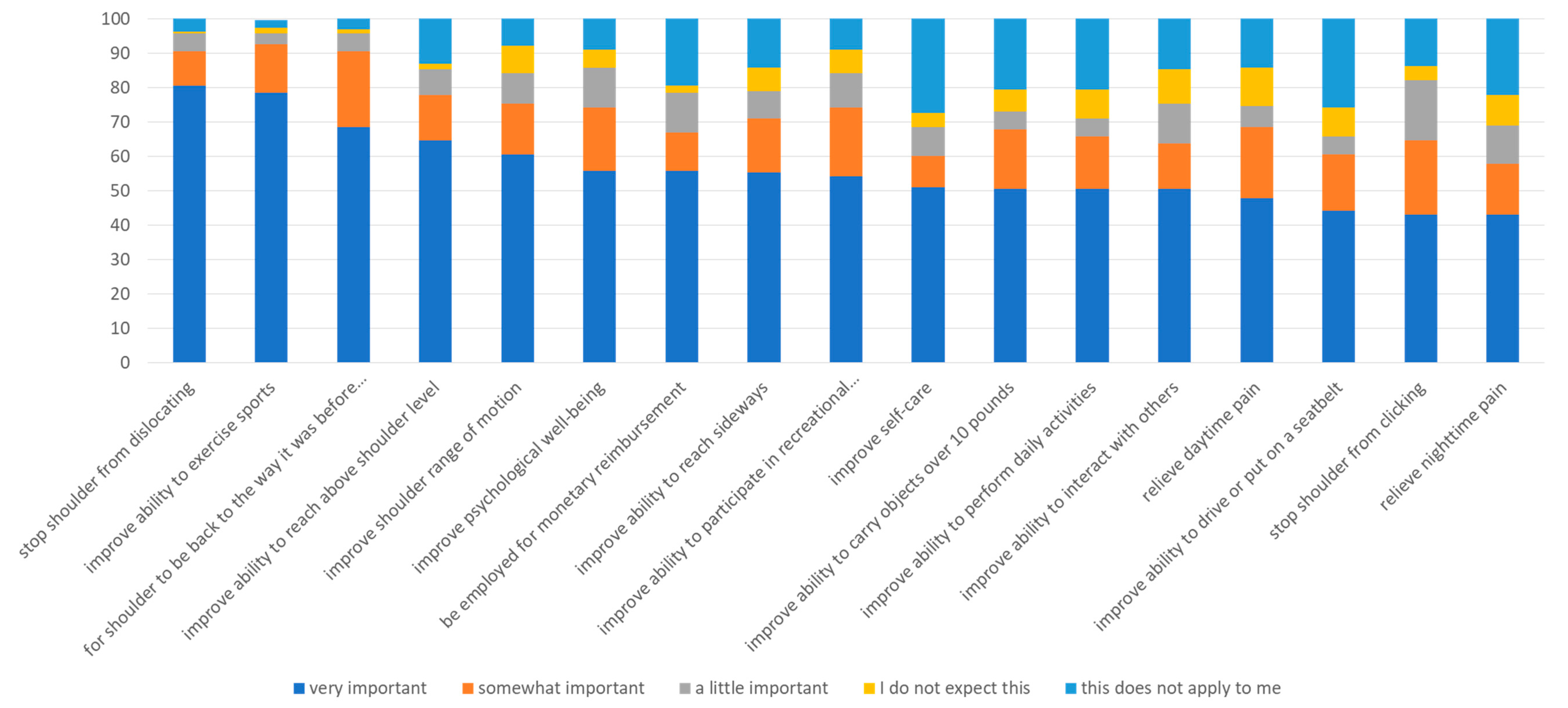 Jcm 10 04661 g001 Jcm 10 04661 g001