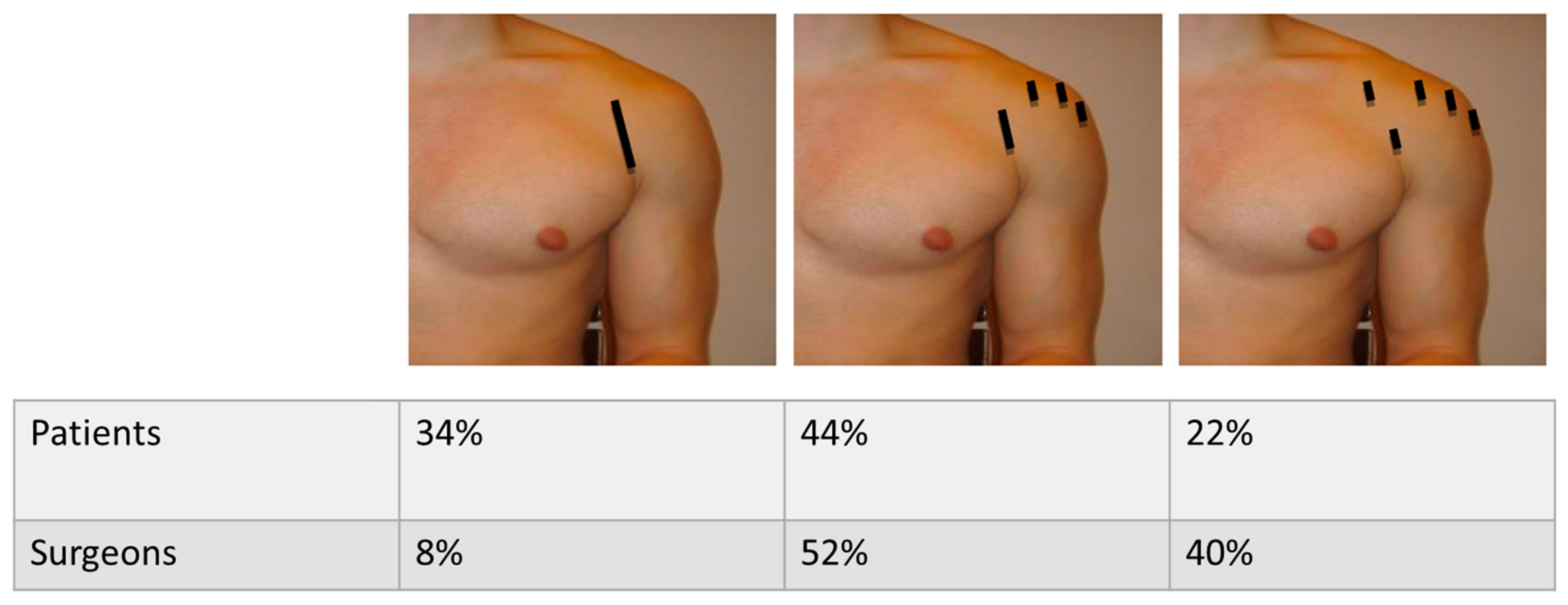 Jcm 10 04661 g003 Jcm 10 04661 g003