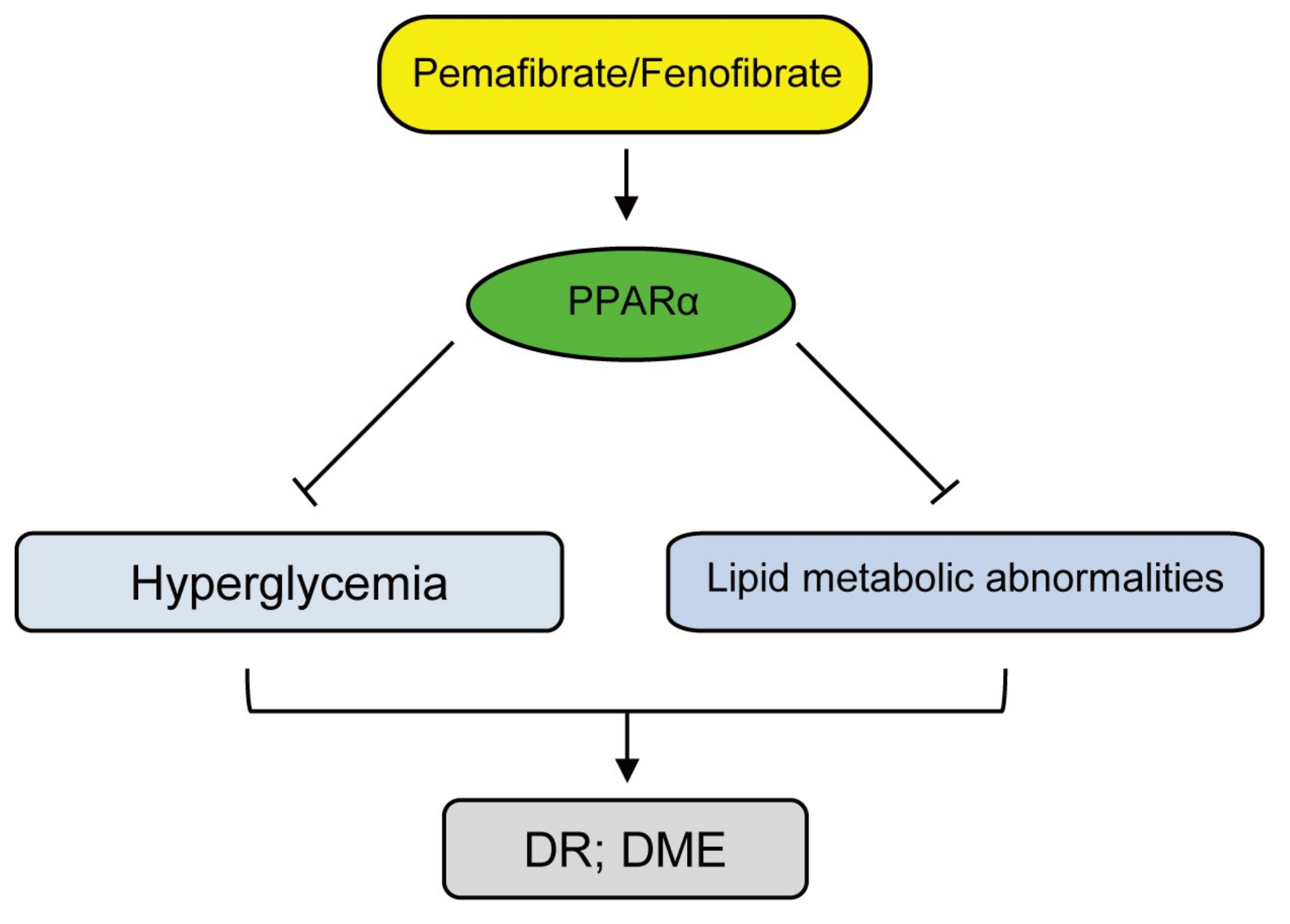 Jcm 10 04666 g004 Jcm 10 04666 g004