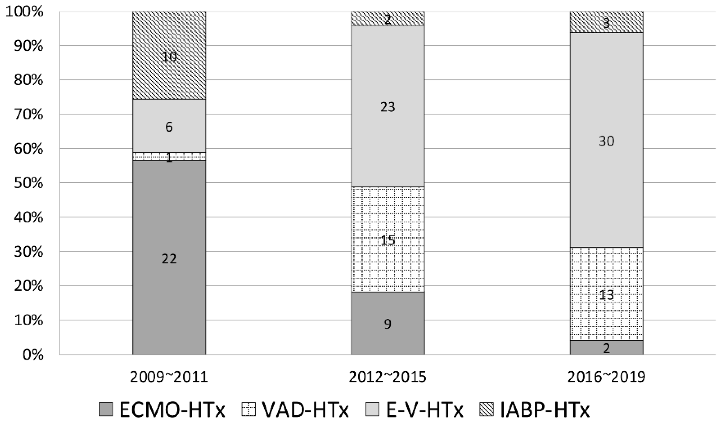 Jcm 10 04697 g001 Jcm 10 04697 g001