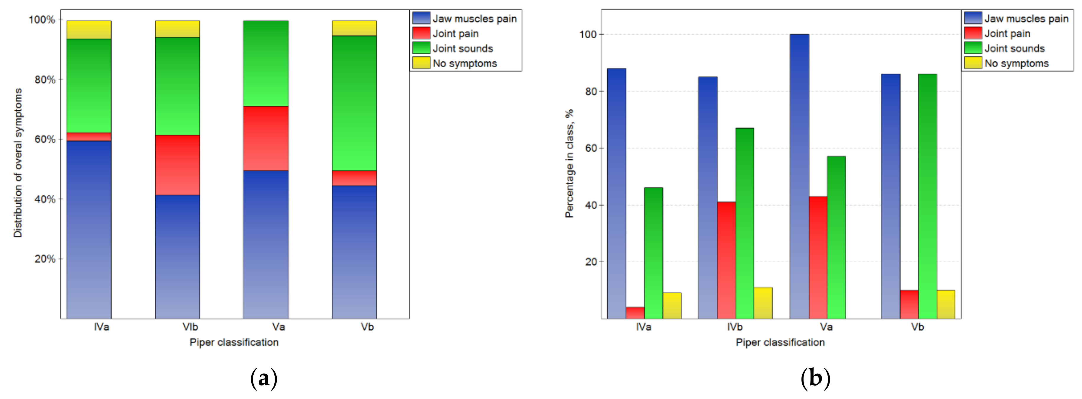 Jcm 10 04698 g002 Jcm 10 04698 g002