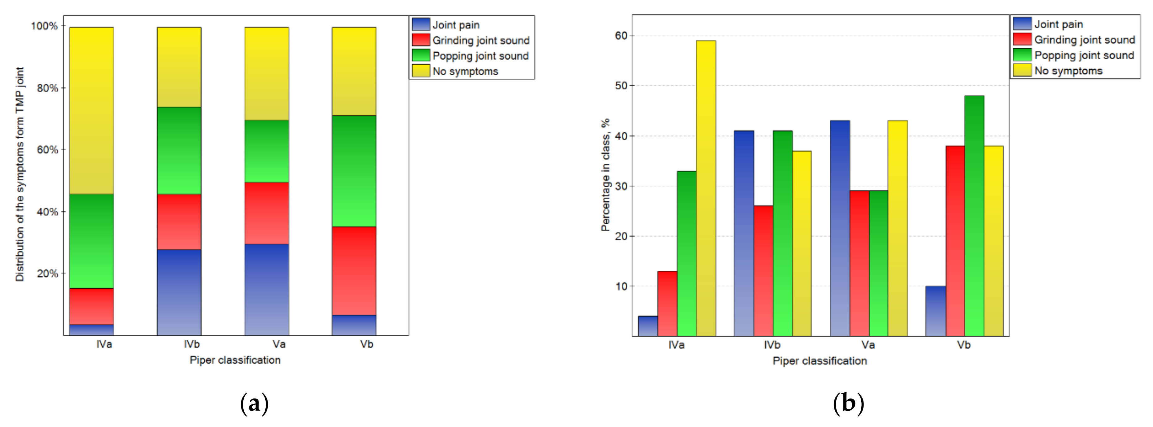 Jcm 10 04698 g004 Jcm 10 04698 g004