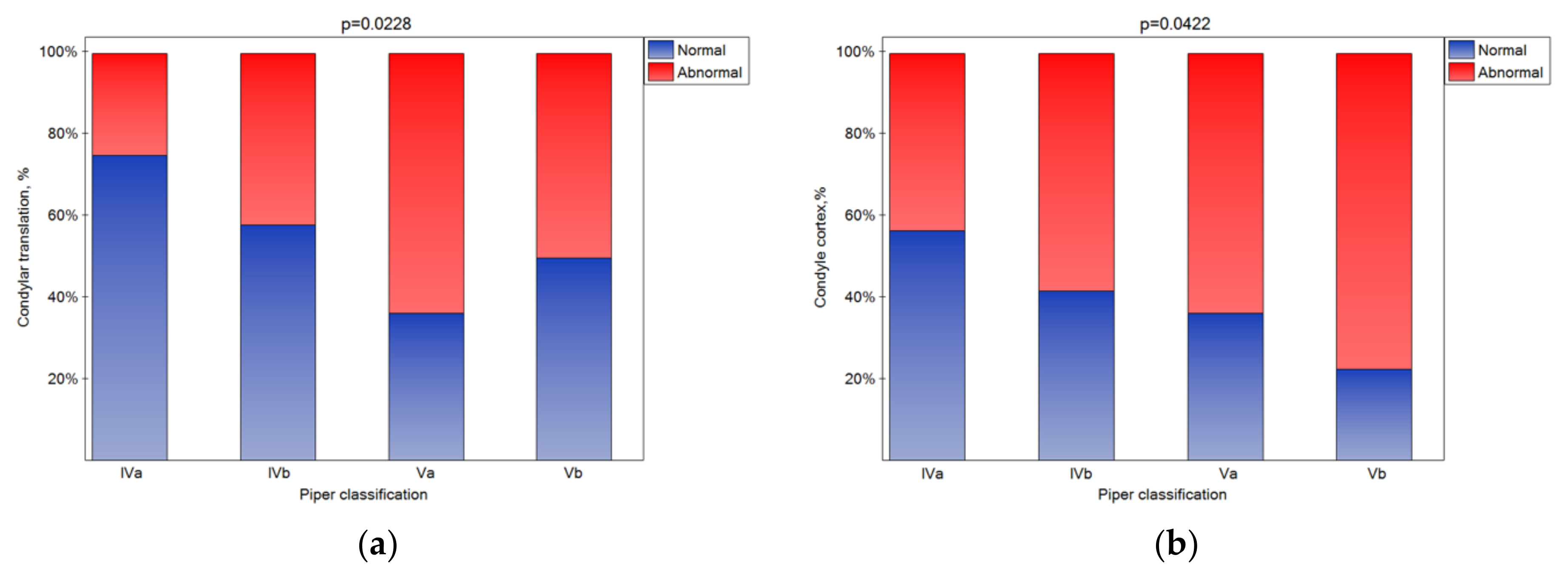 Jcm 10 04698 g005a Jcm 10 04698 g005a