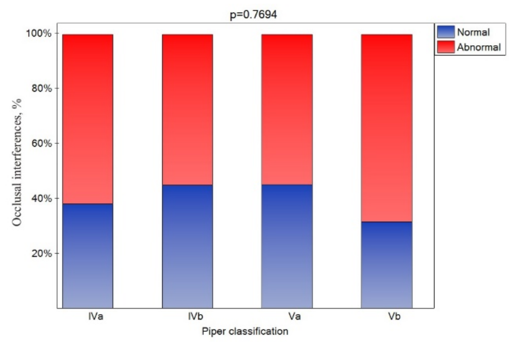 Jcm 10 04698 g006 Jcm 10 04698 g006