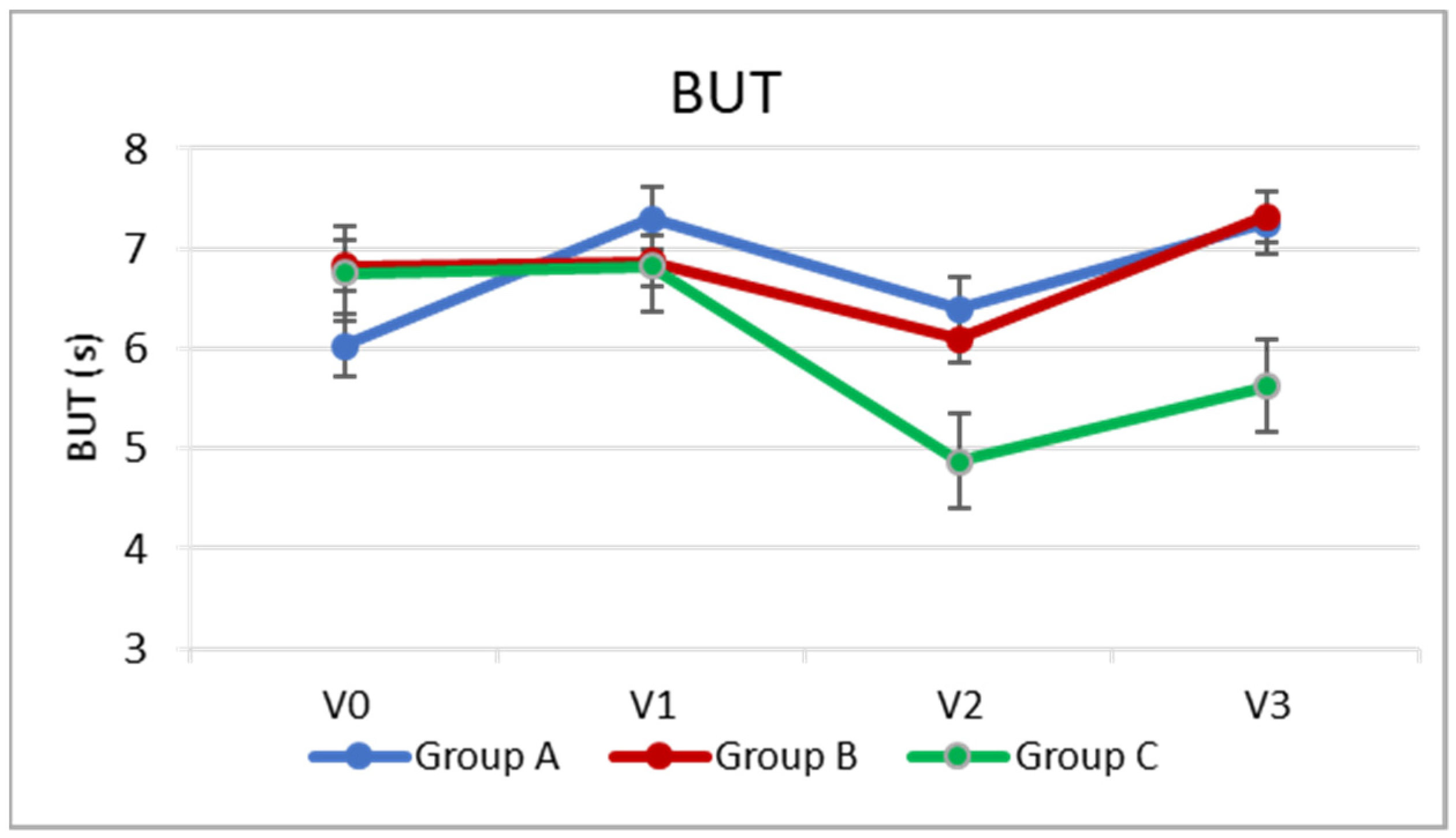 Jcm 10 04699 g002 550