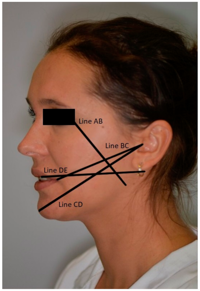 Jcm 10 04705 g008 Jcm 10 04705 g008