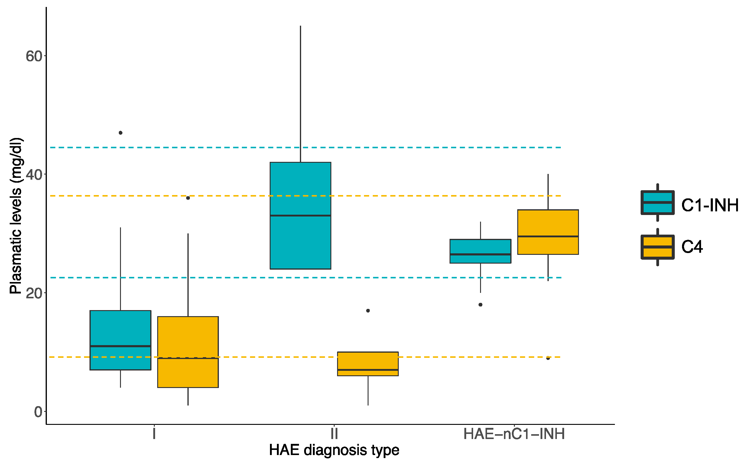 Jcm 10 04711 g001 Jcm 10 04711 g001