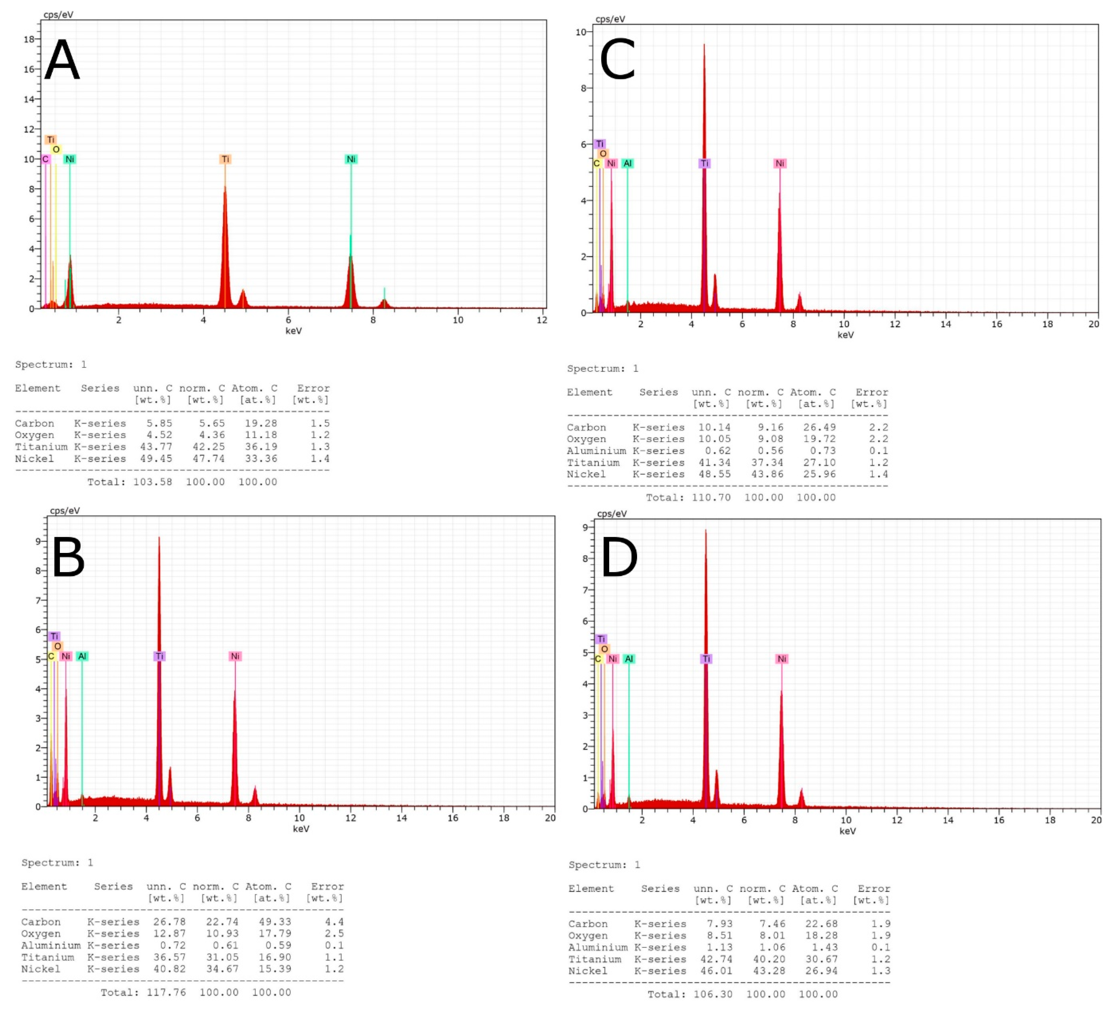 Jcm 10 04713 g002 550