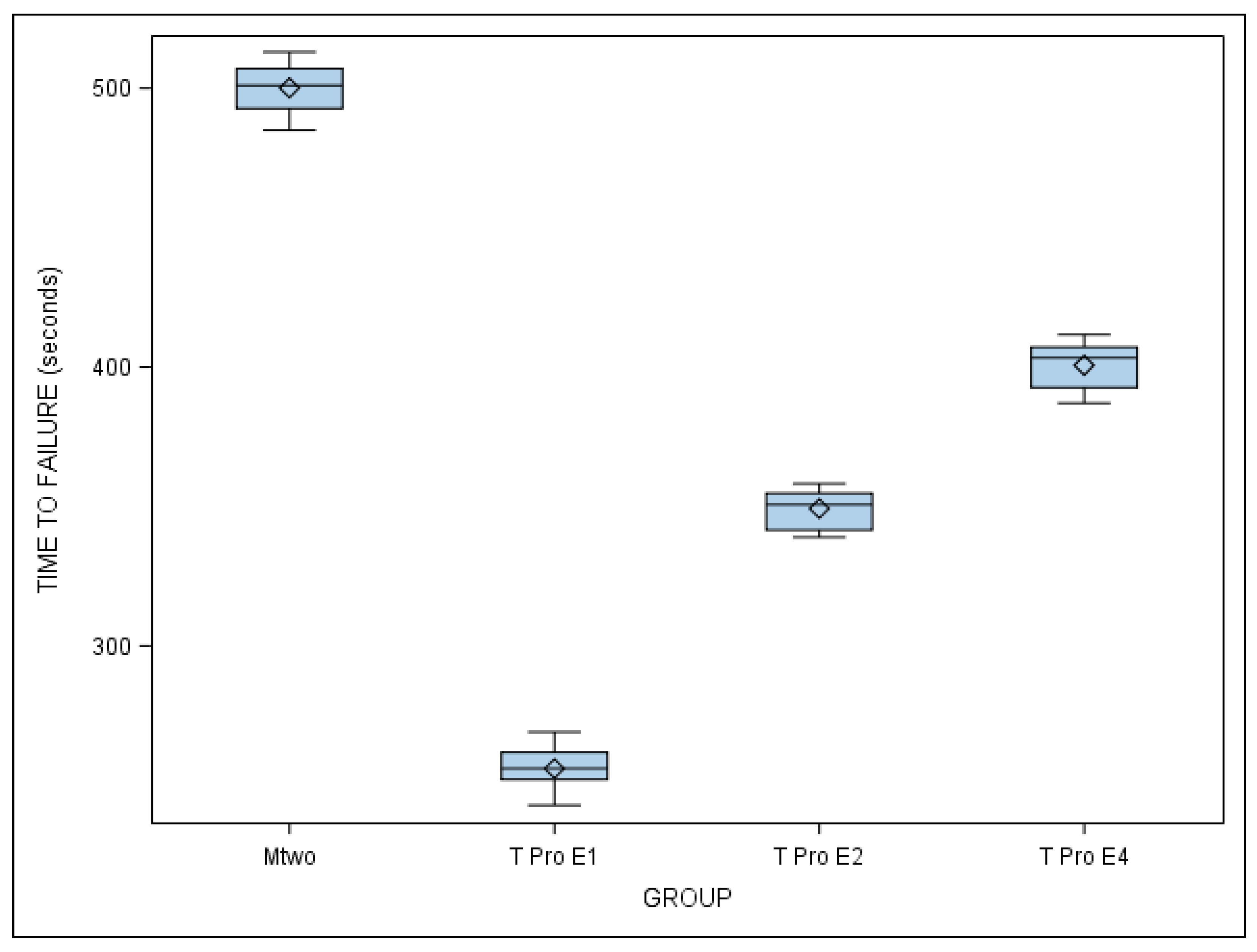 Jcm 10 04713 g004 550