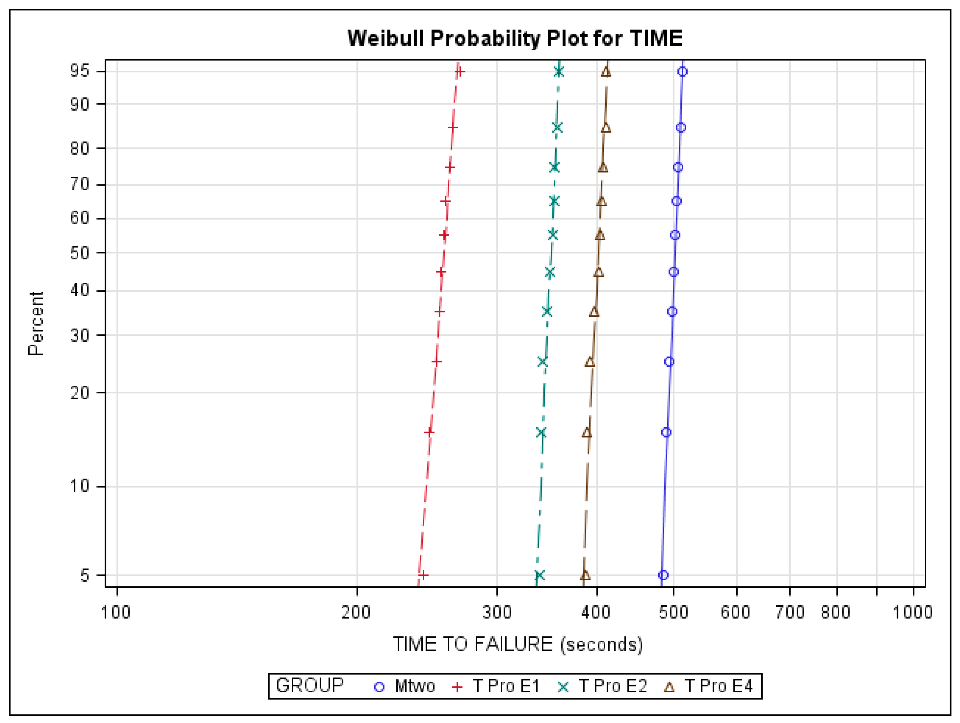 Jcm 10 04713 g005 550