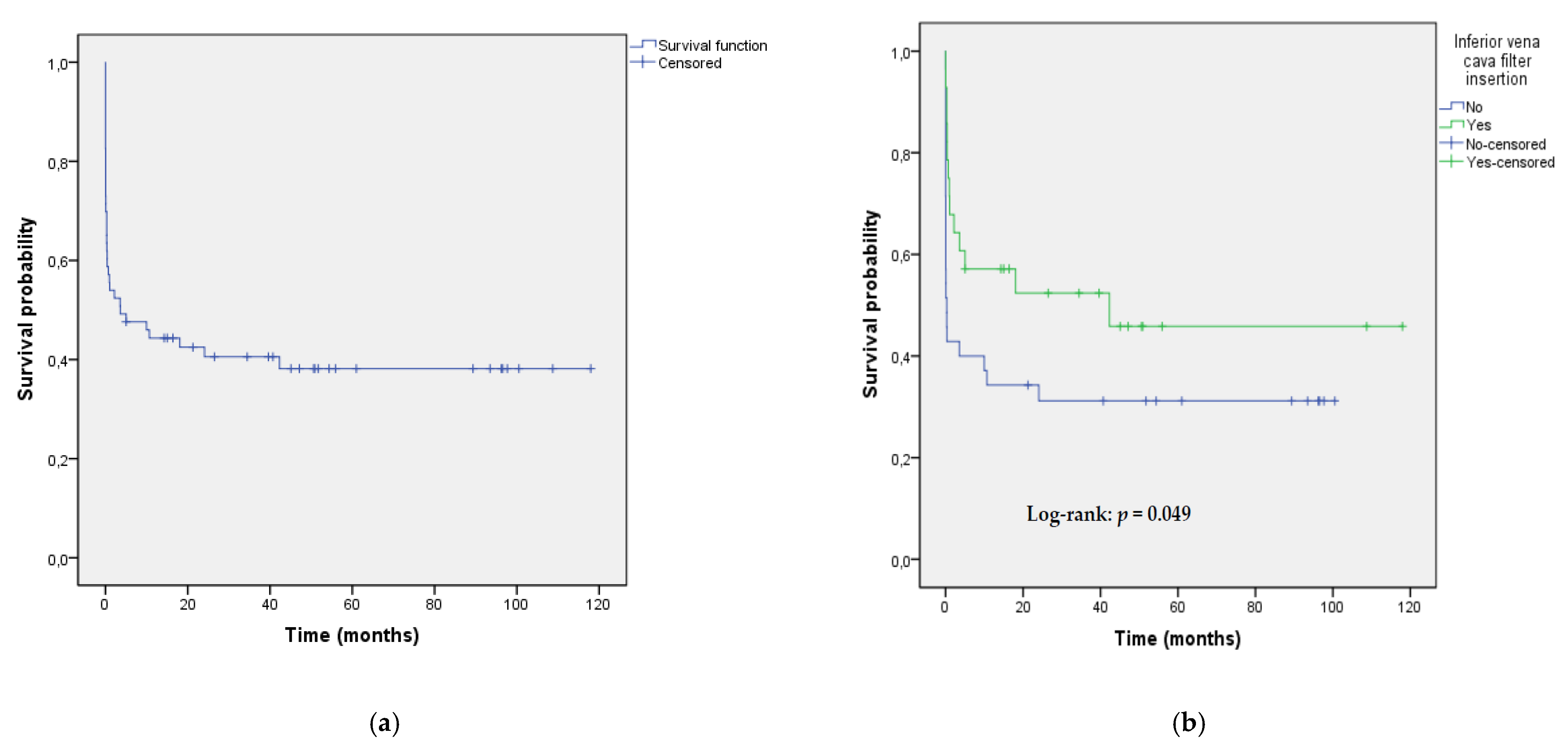 Jcm 10 04716 g002 550