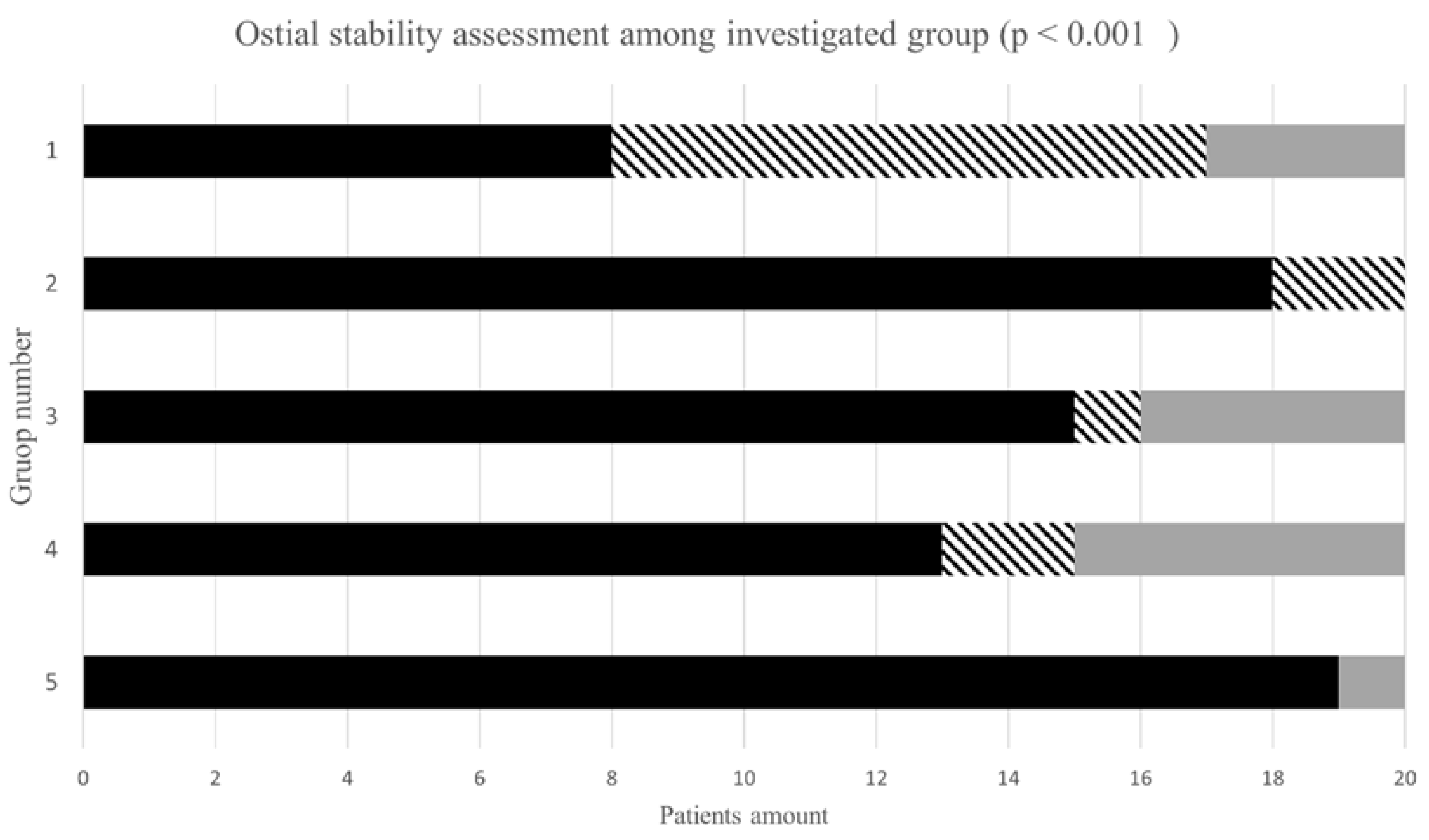 Jcm 10 04722 g002 550