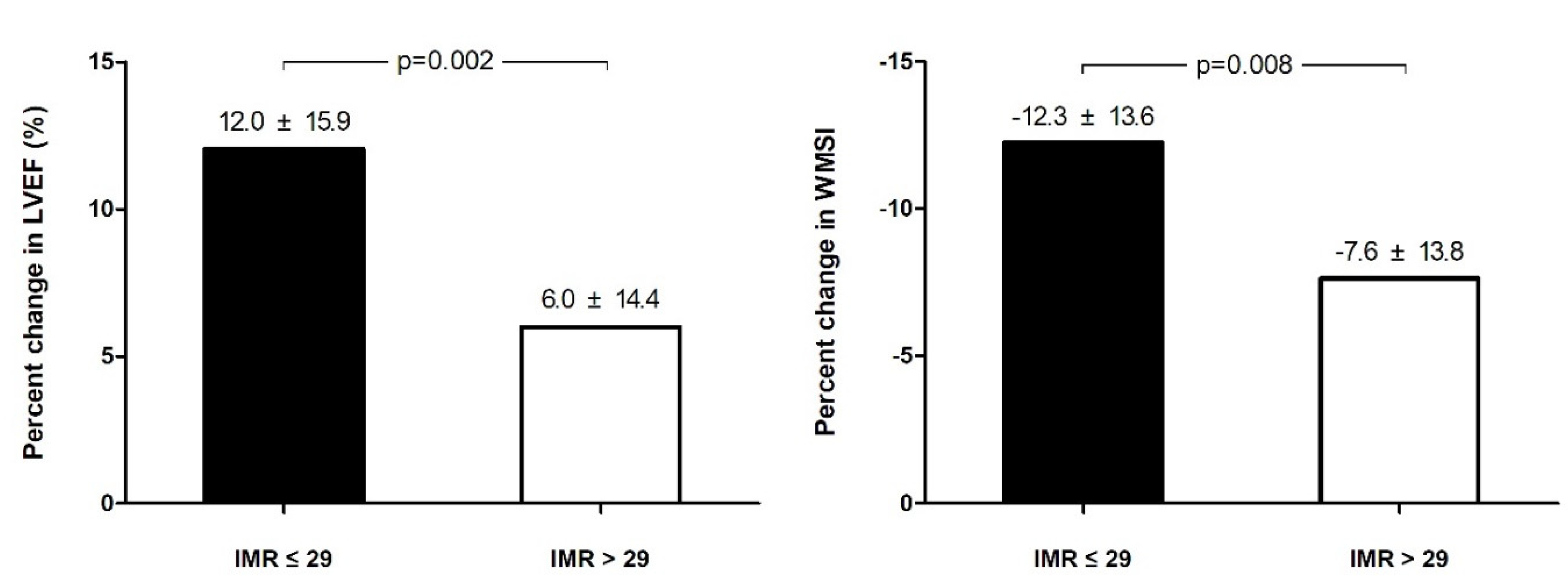 Jcm 10 04752 g001 Jcm 10 04752 g001