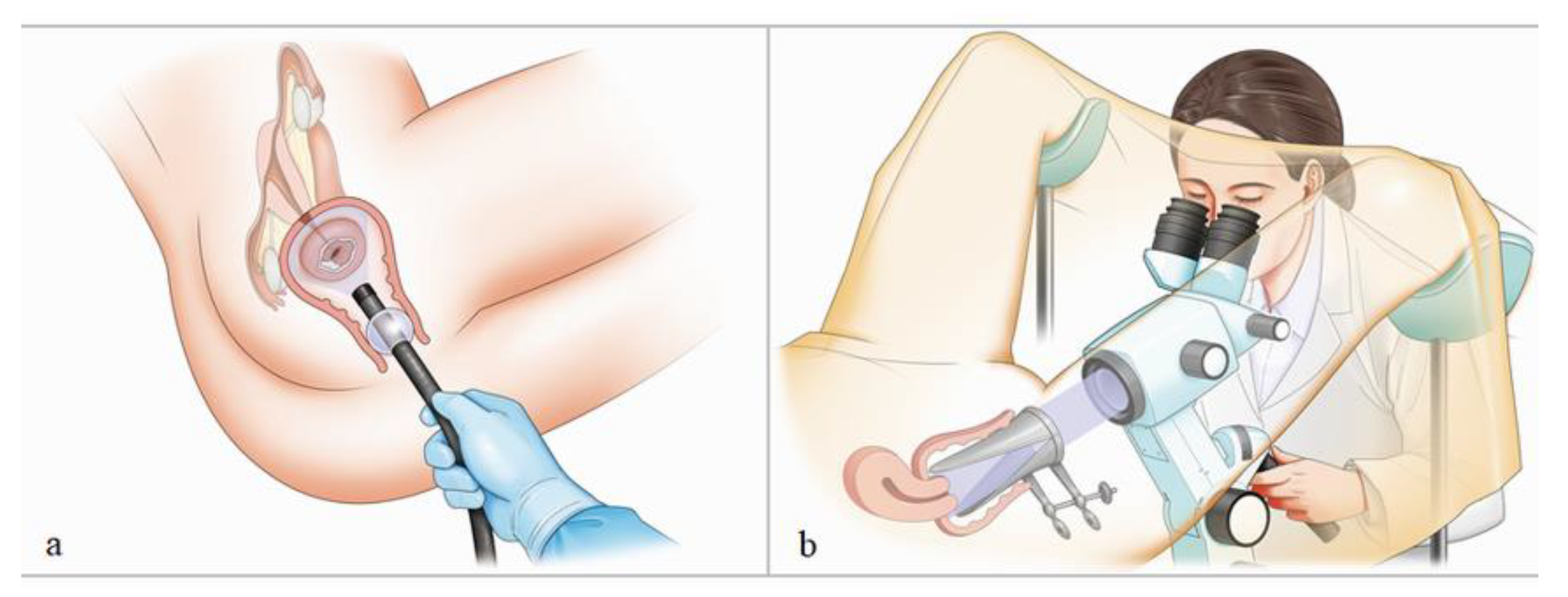 Jcm 10 04753 g002 550