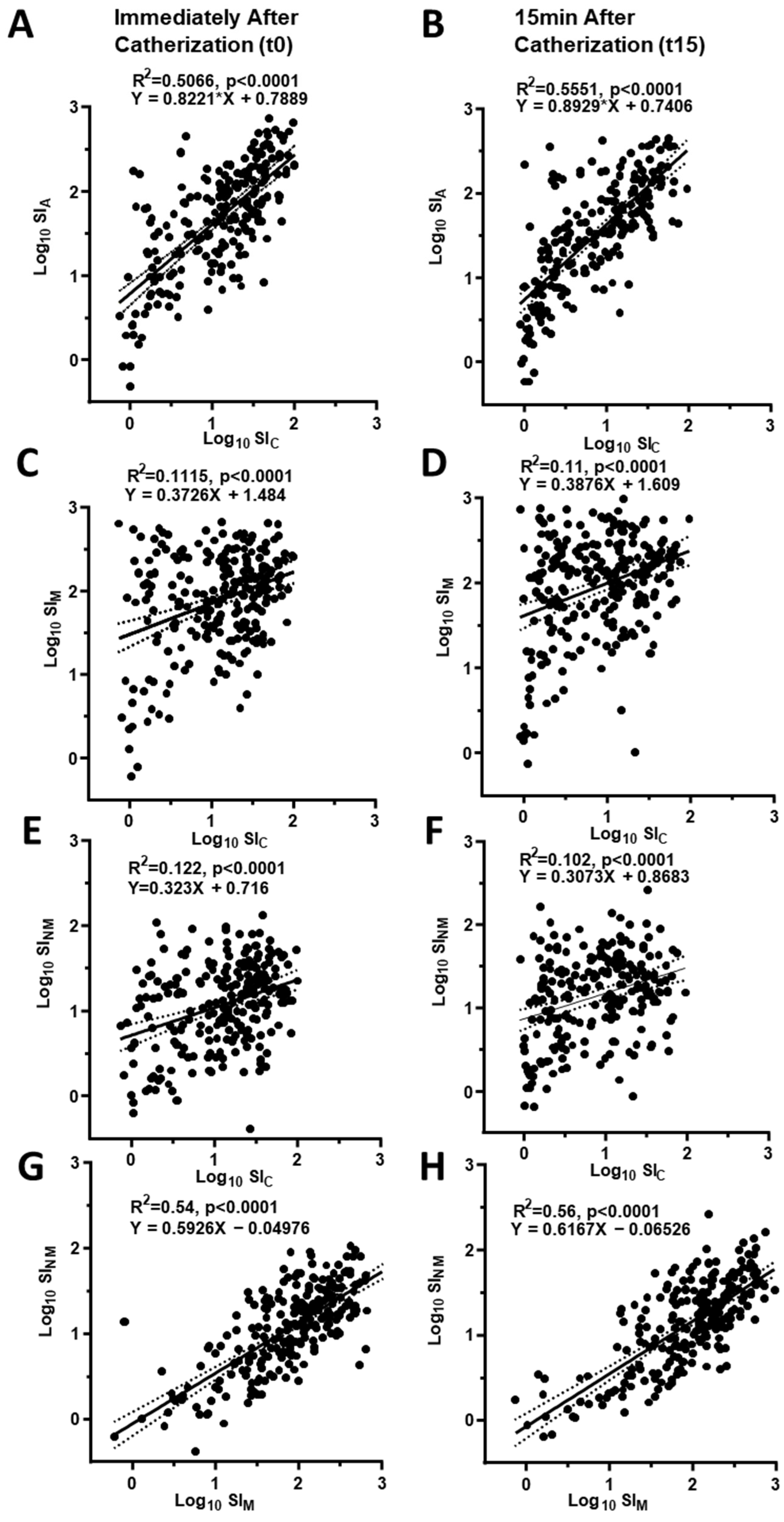 Jcm 10 04755 g001 550