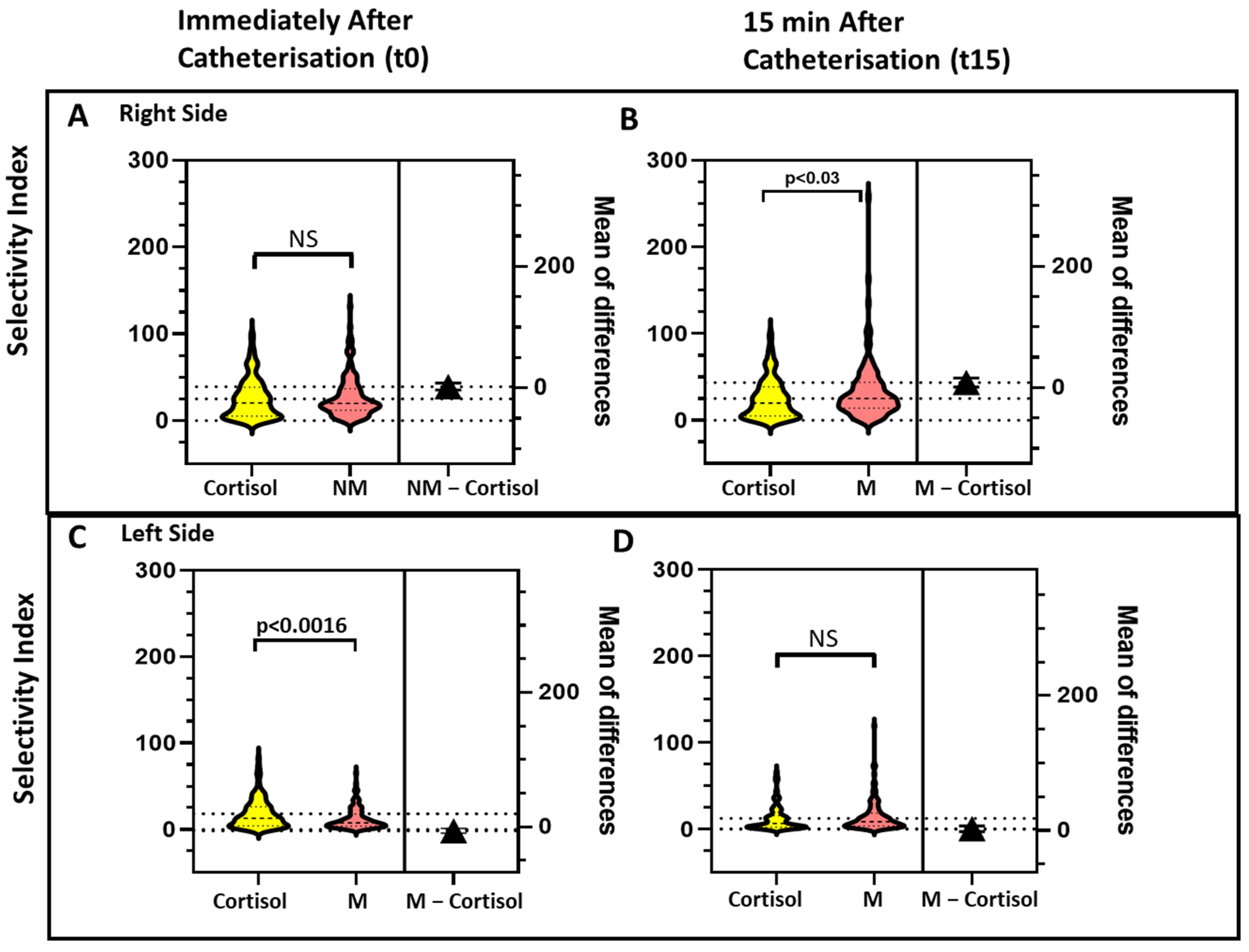 Jcm 10 04755 g004 550