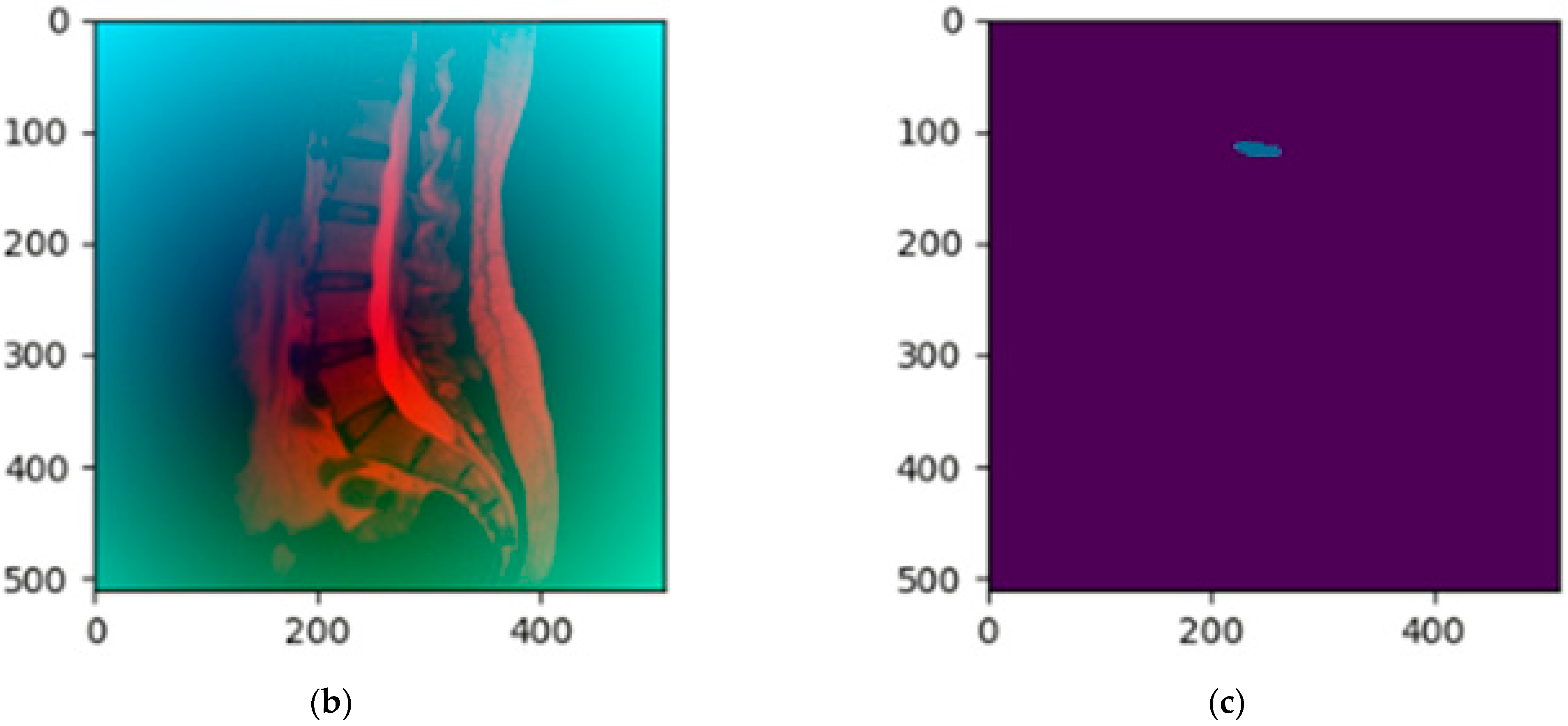 Jcm 10 04760 g005b 550