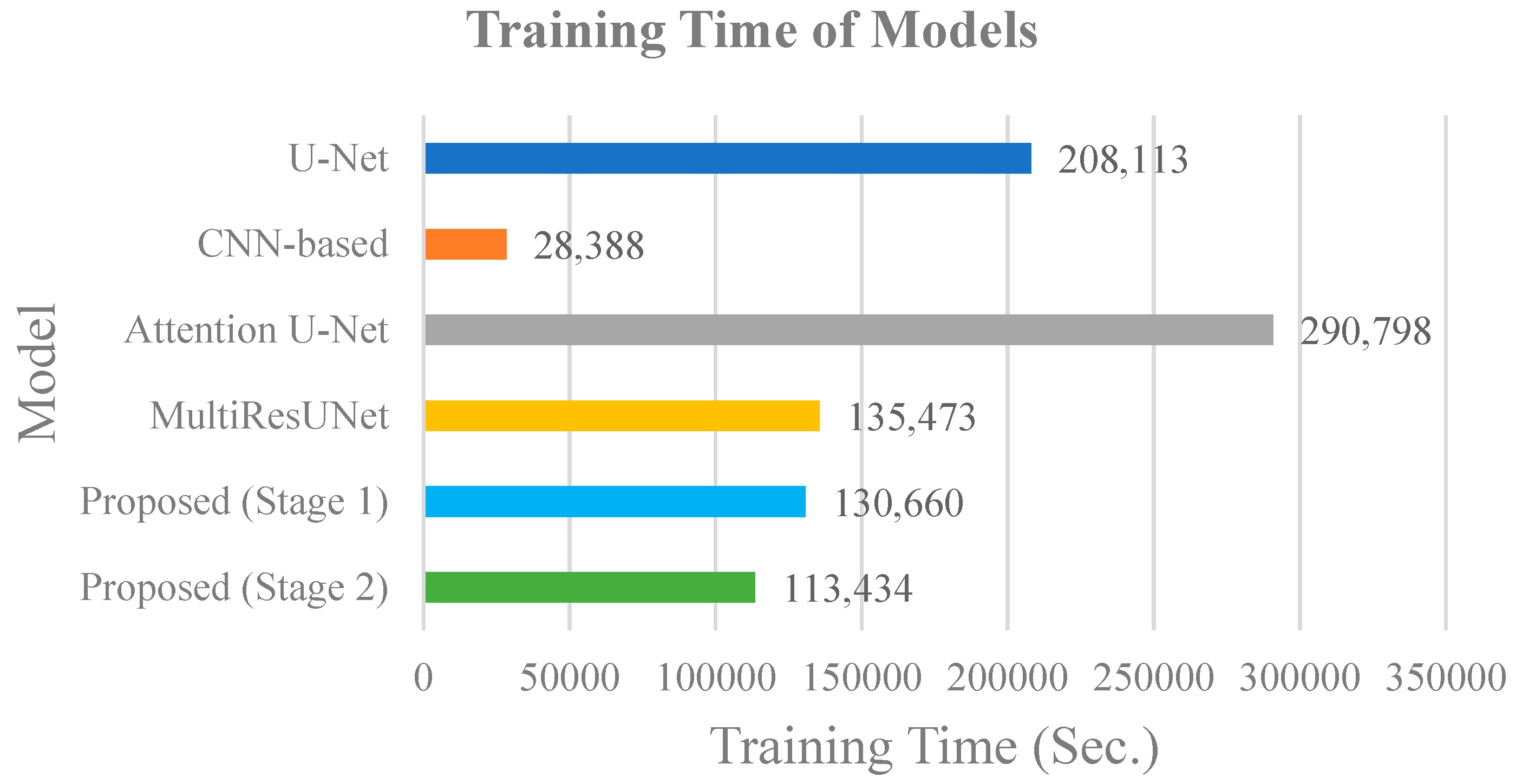 Jcm 10 04760 g008 550
