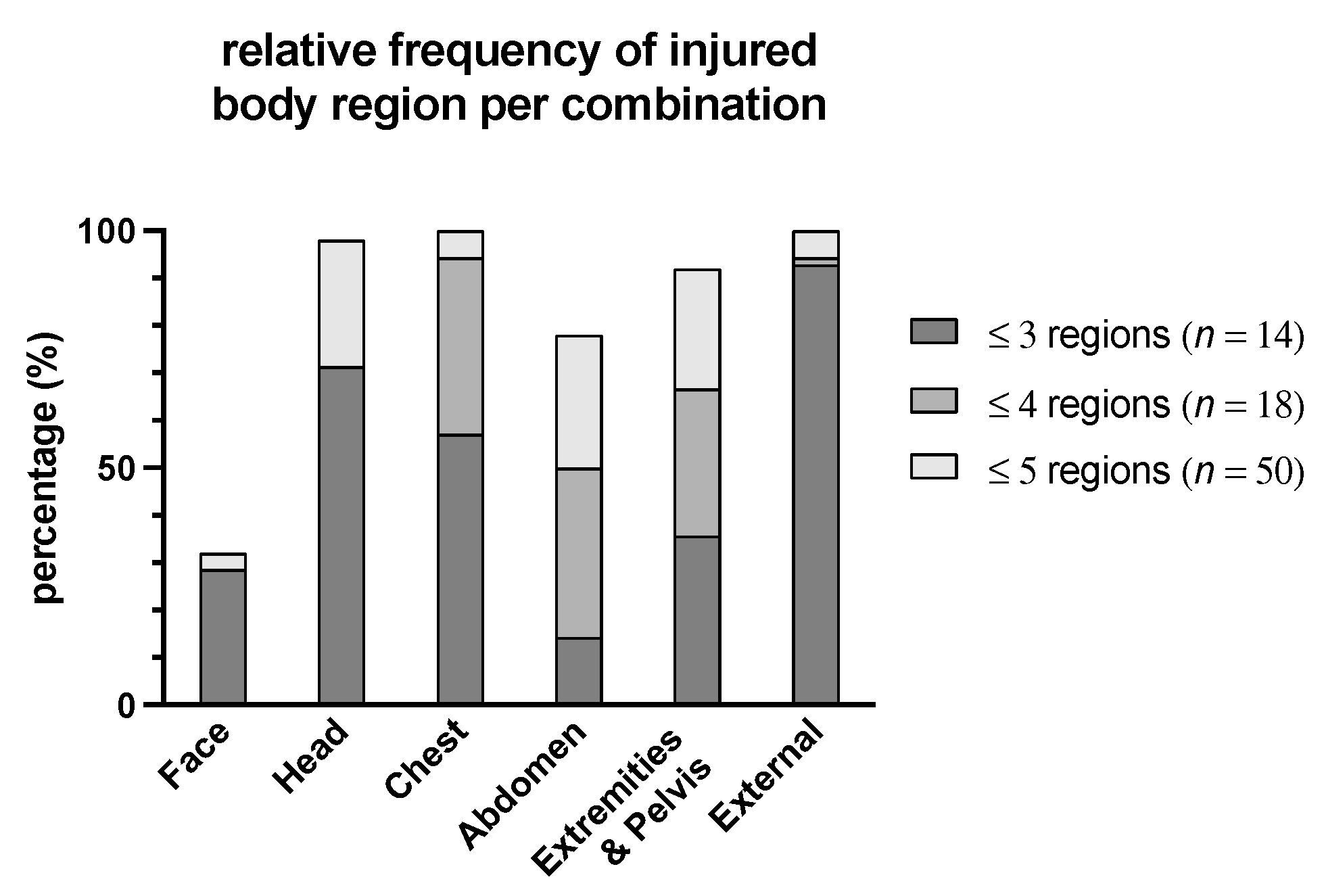 Jcm 10 04765 g001 Jcm 10 04765 g001
