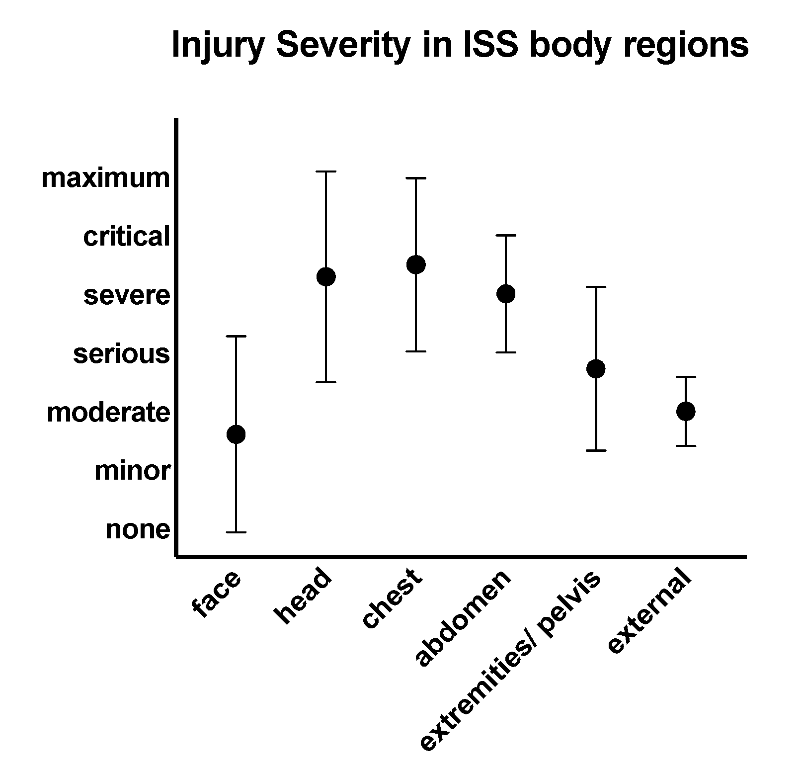 Jcm 10 04765 g002 Jcm 10 04765 g002