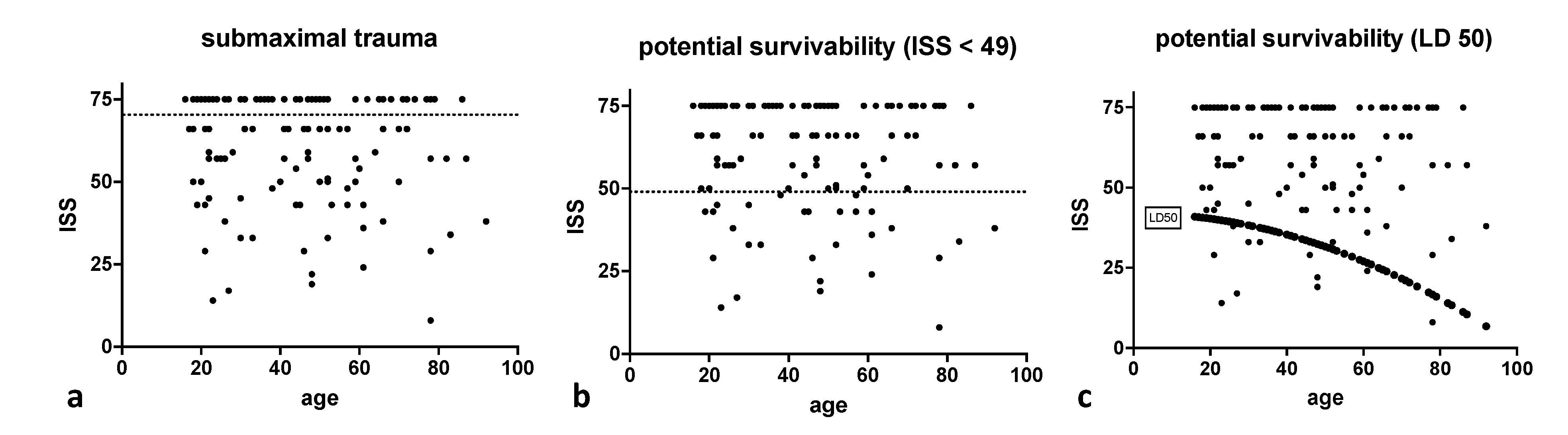Jcm 10 04765 g004 Jcm 10 04765 g004