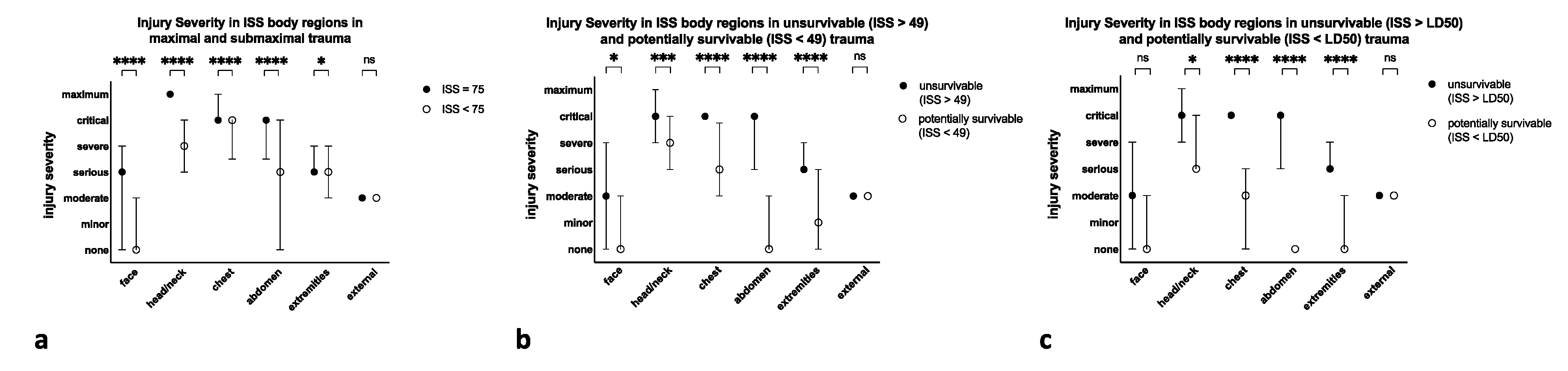 Jcm 10 04765 g006 Jcm 10 04765 g006