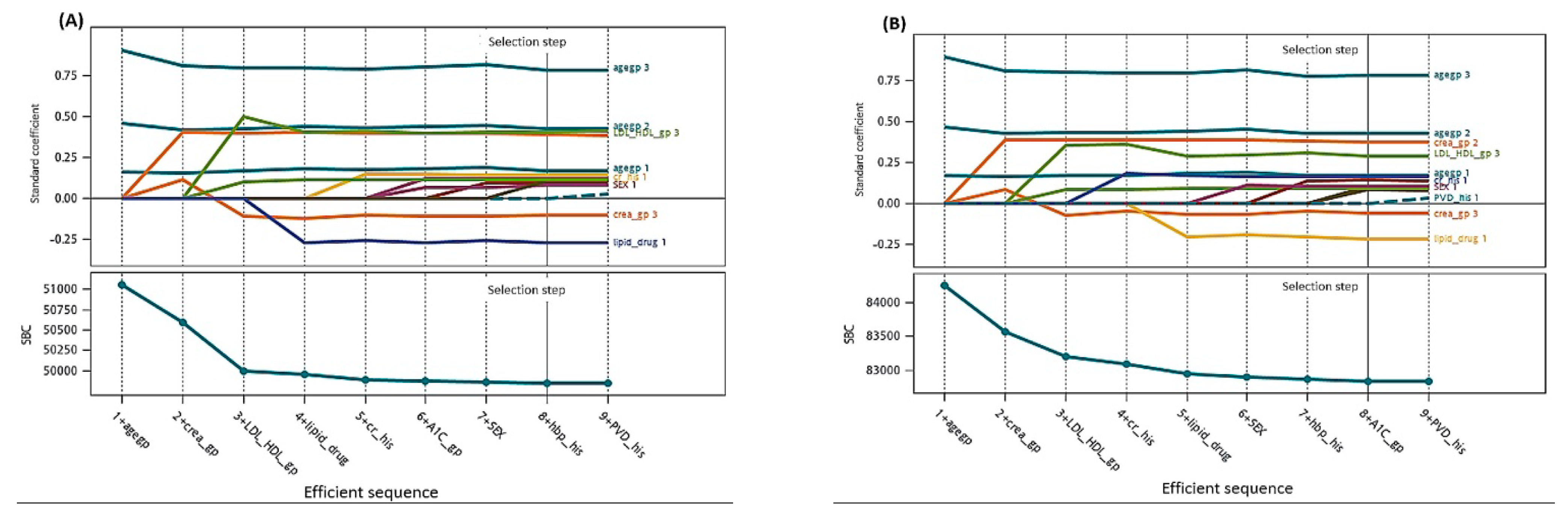 Jcm 10 04779 g001 550