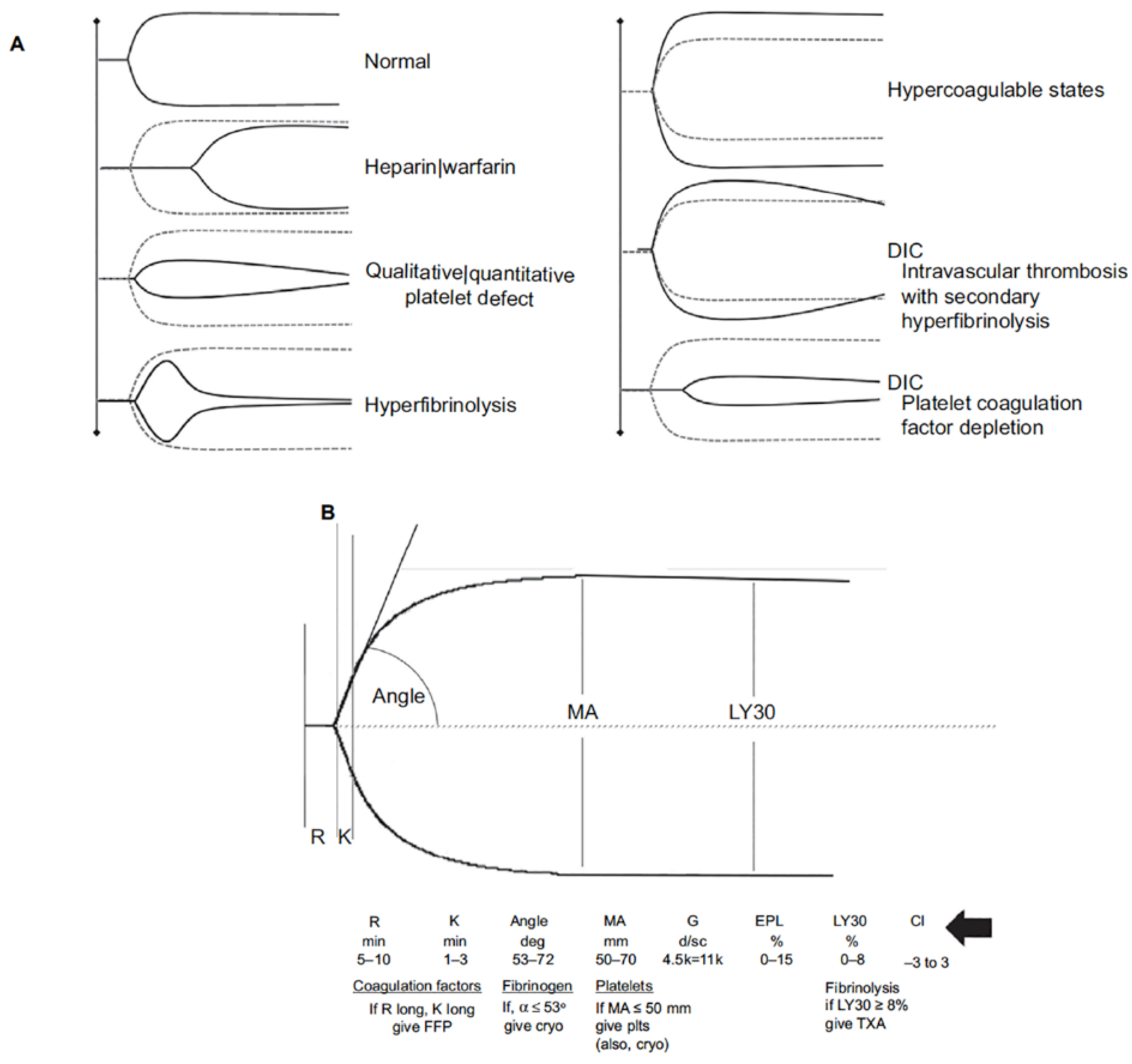 Jcm 10 04793 g004 Jcm 10 04793 g004