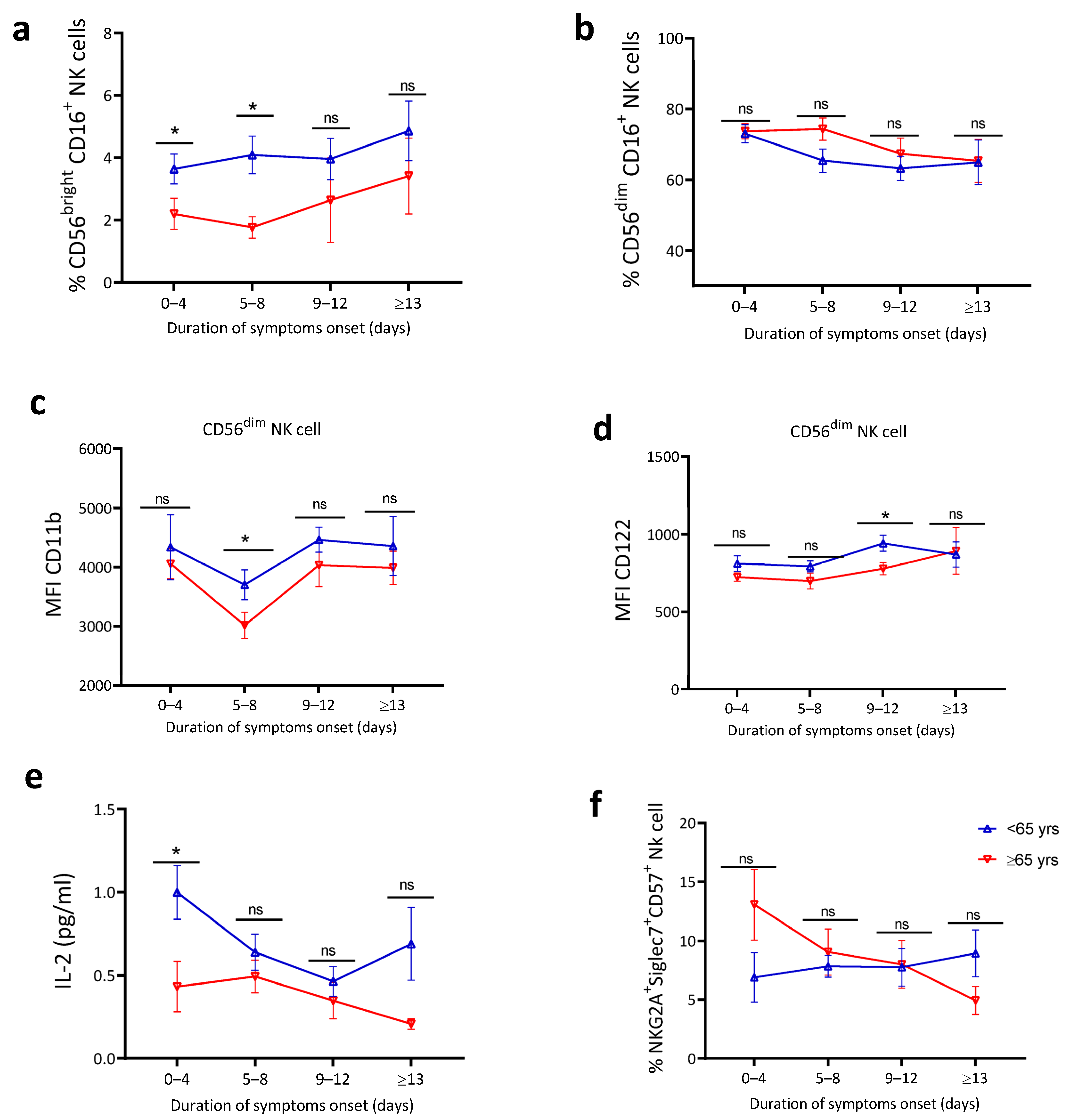 Jcm 10 04798 g004 Jcm 10 04798 g004