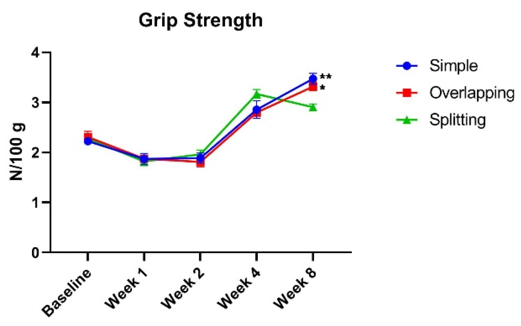 Jcm 10 04803 g004 550