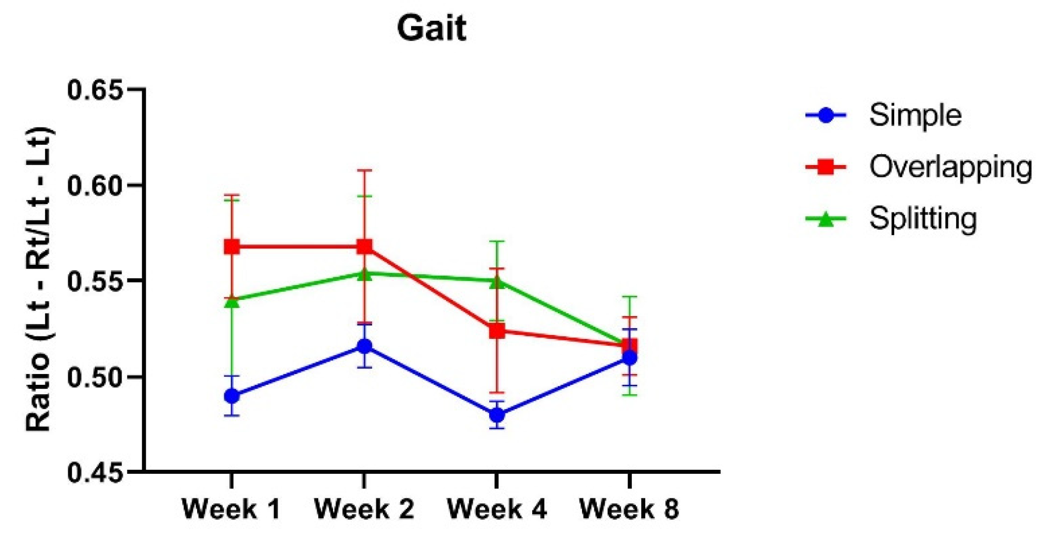 Jcm 10 04803 g005 550