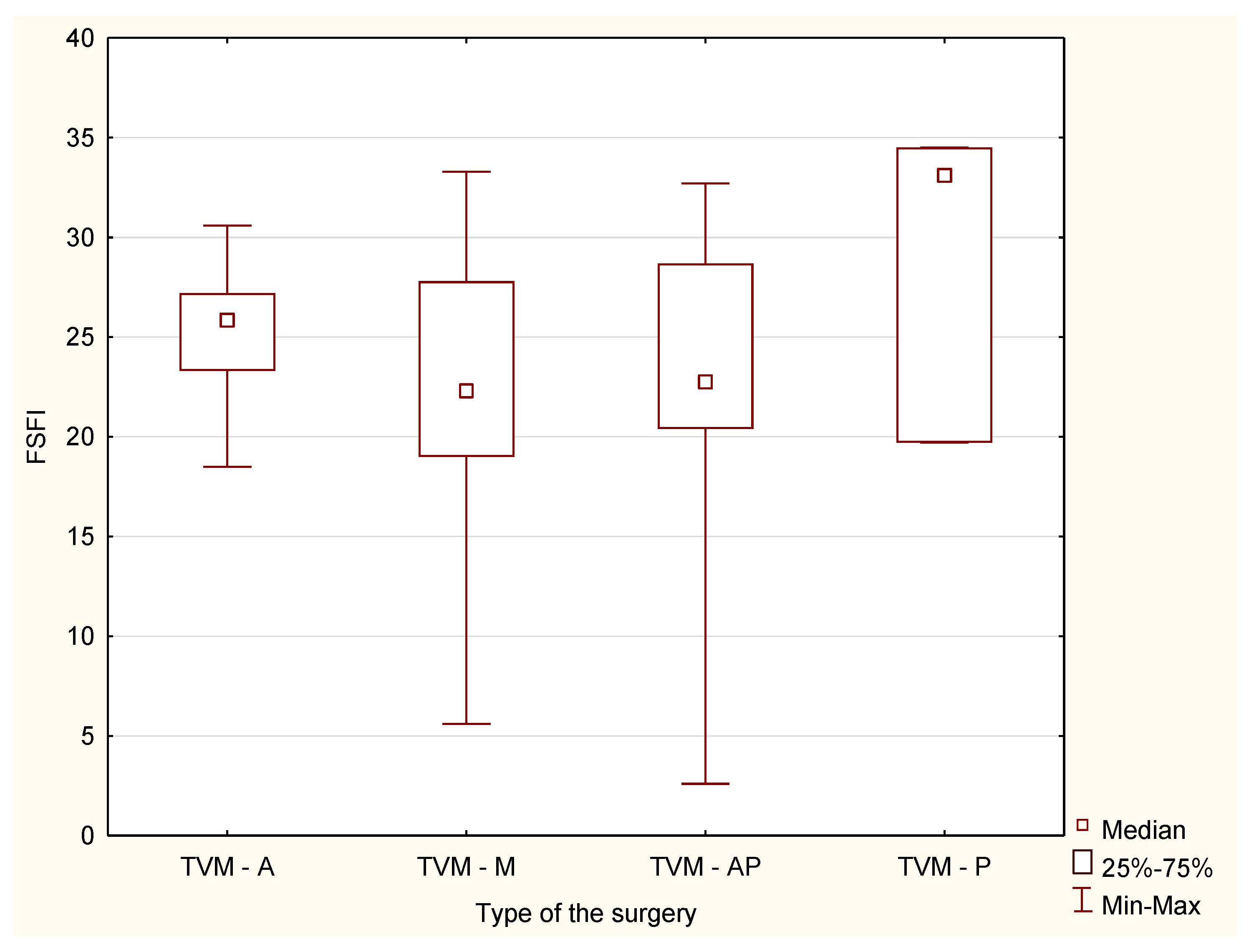 Jcm 10 04807 g002 550