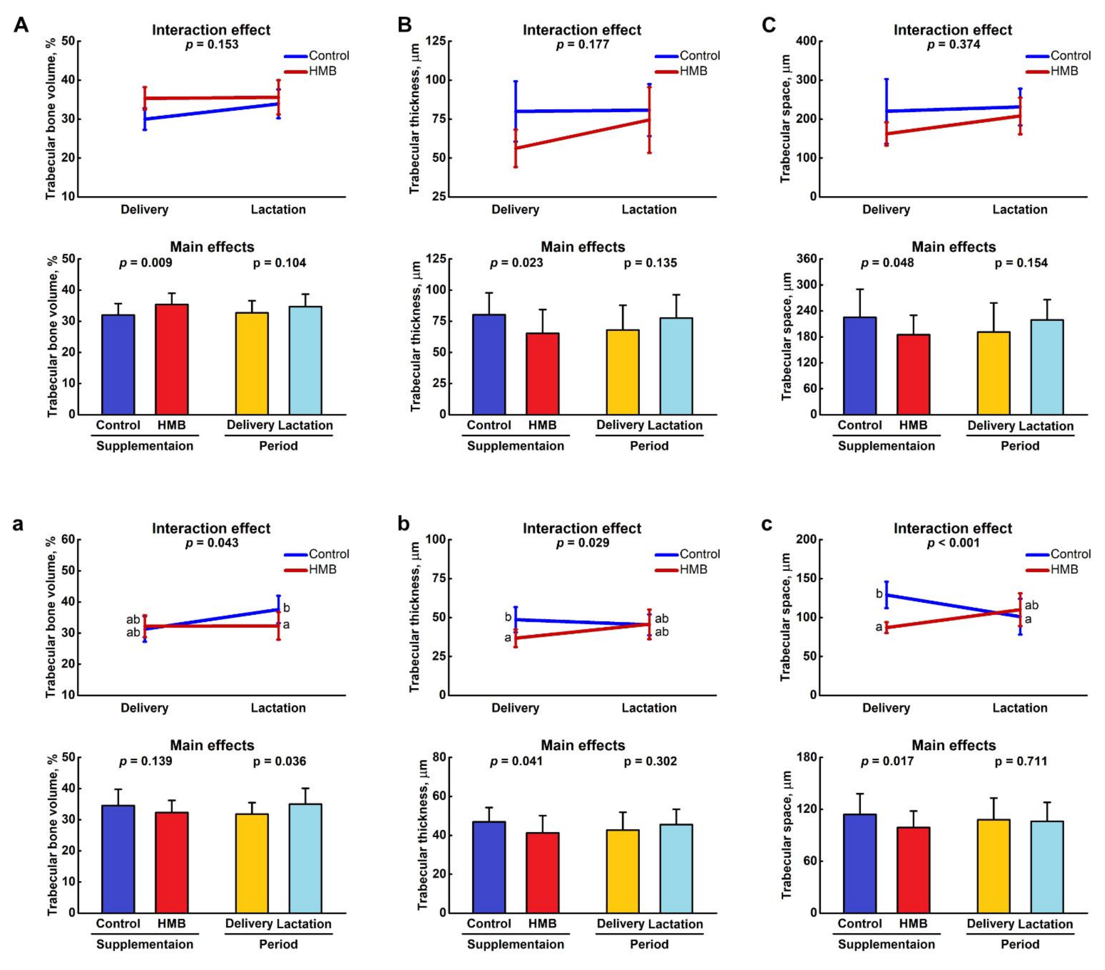 Jcm 10 04808 g004 550