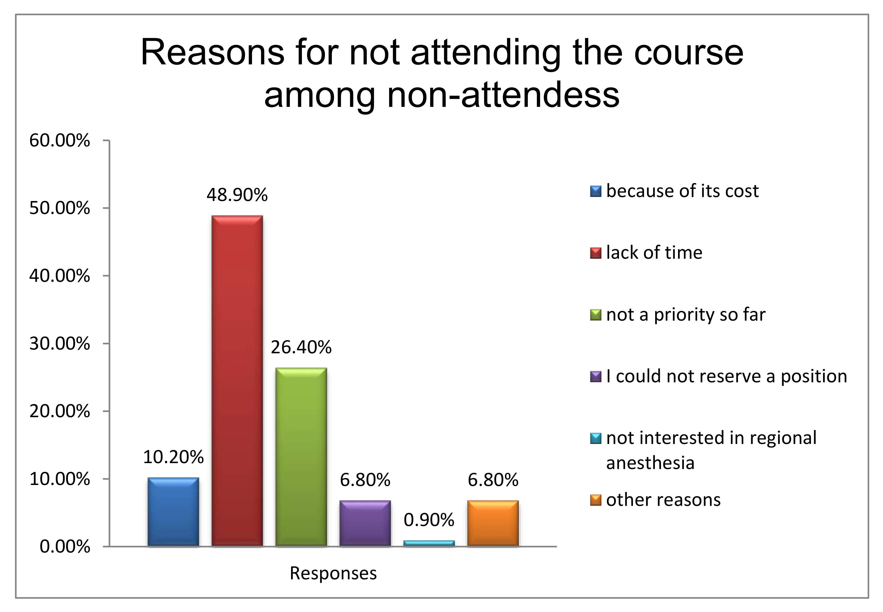 Jcm 10 04814 g002 550