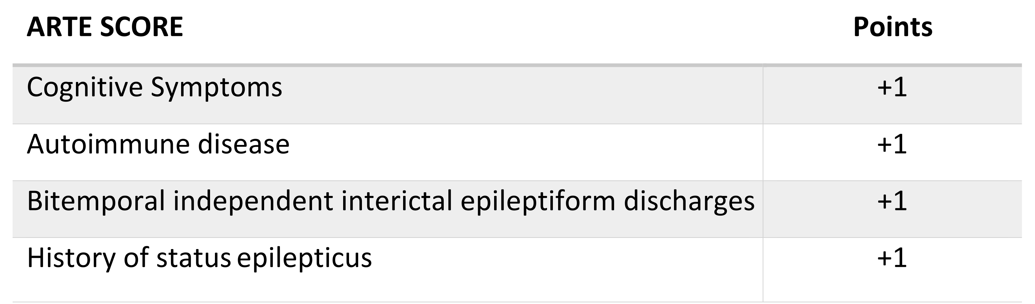 Jcm 10 04843 g001 550