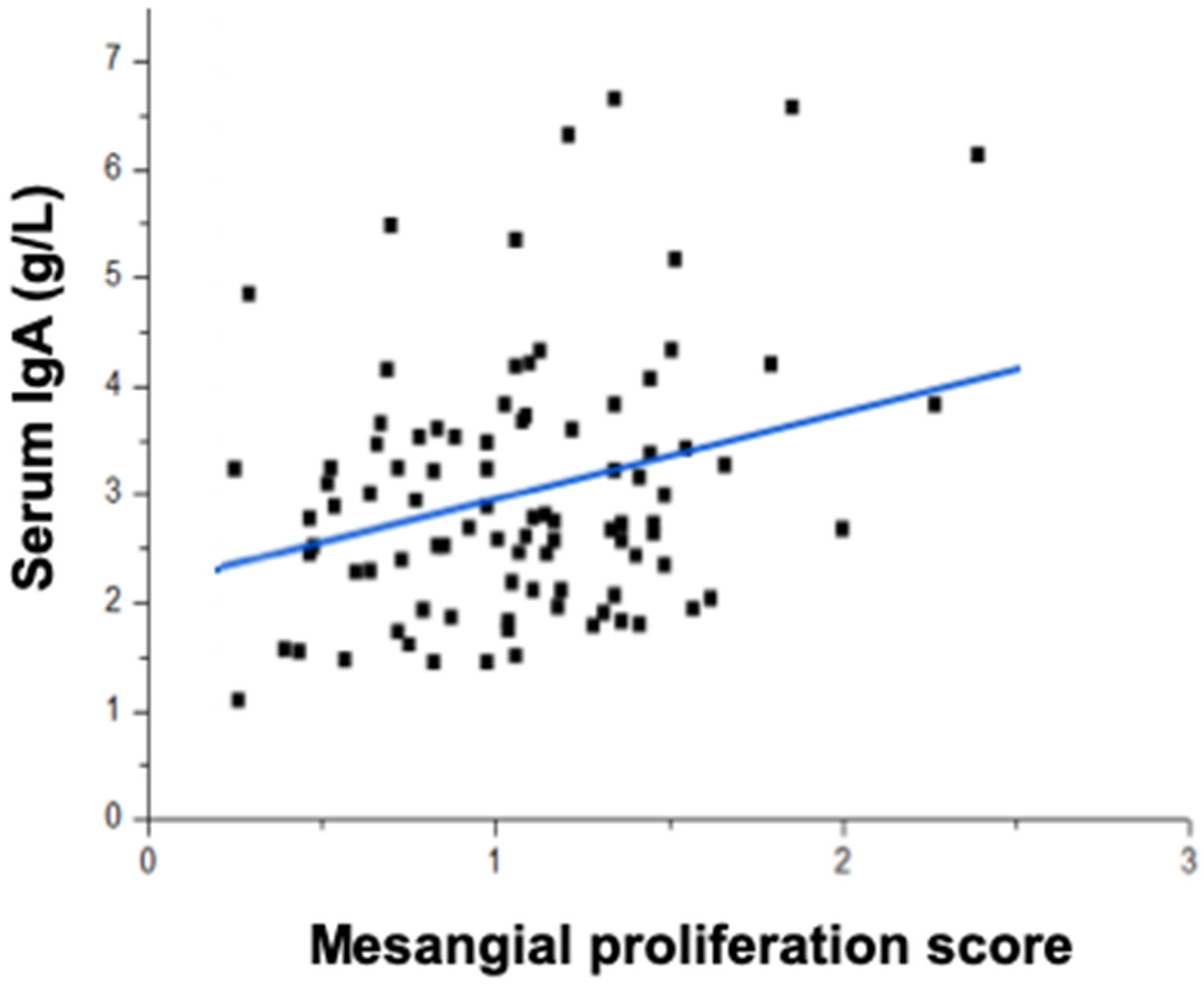 Jcm 10 04851 g002 550