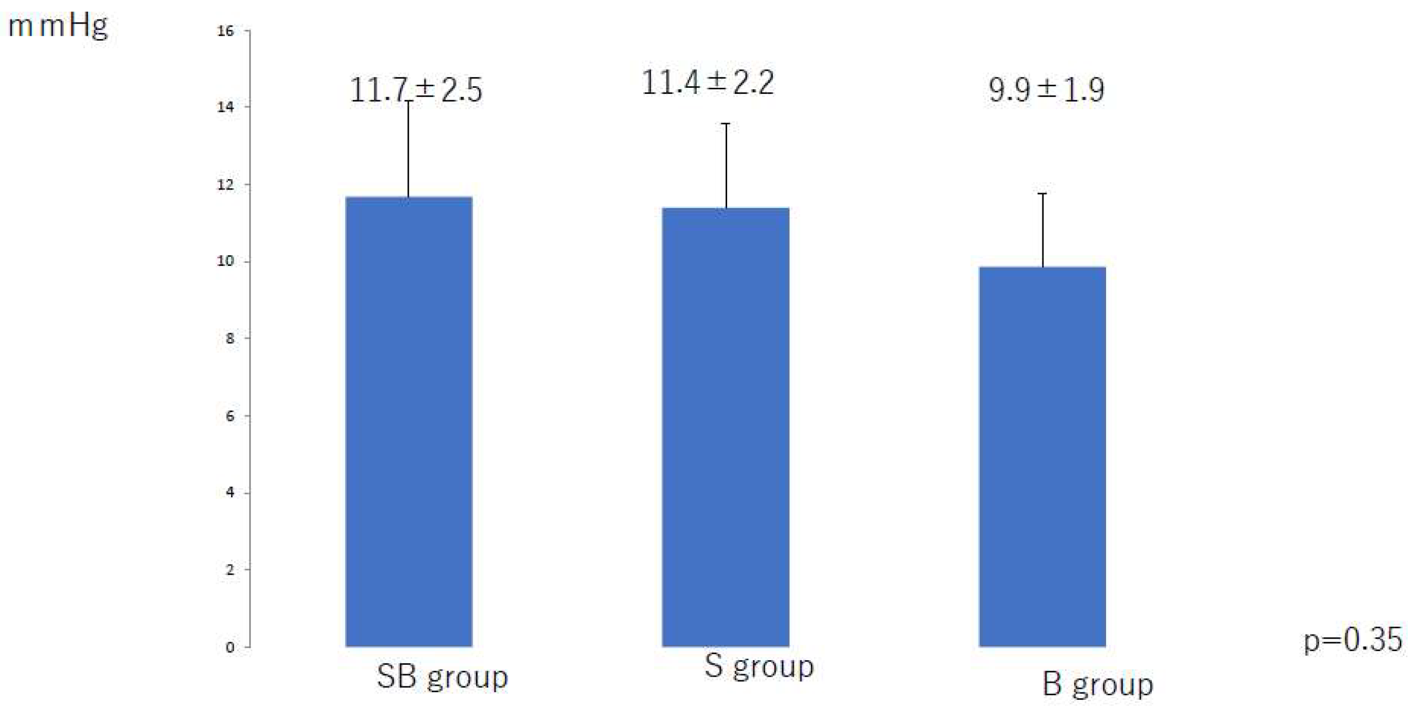 Jcm 10 04852 g005 Jcm 10 04852 g005