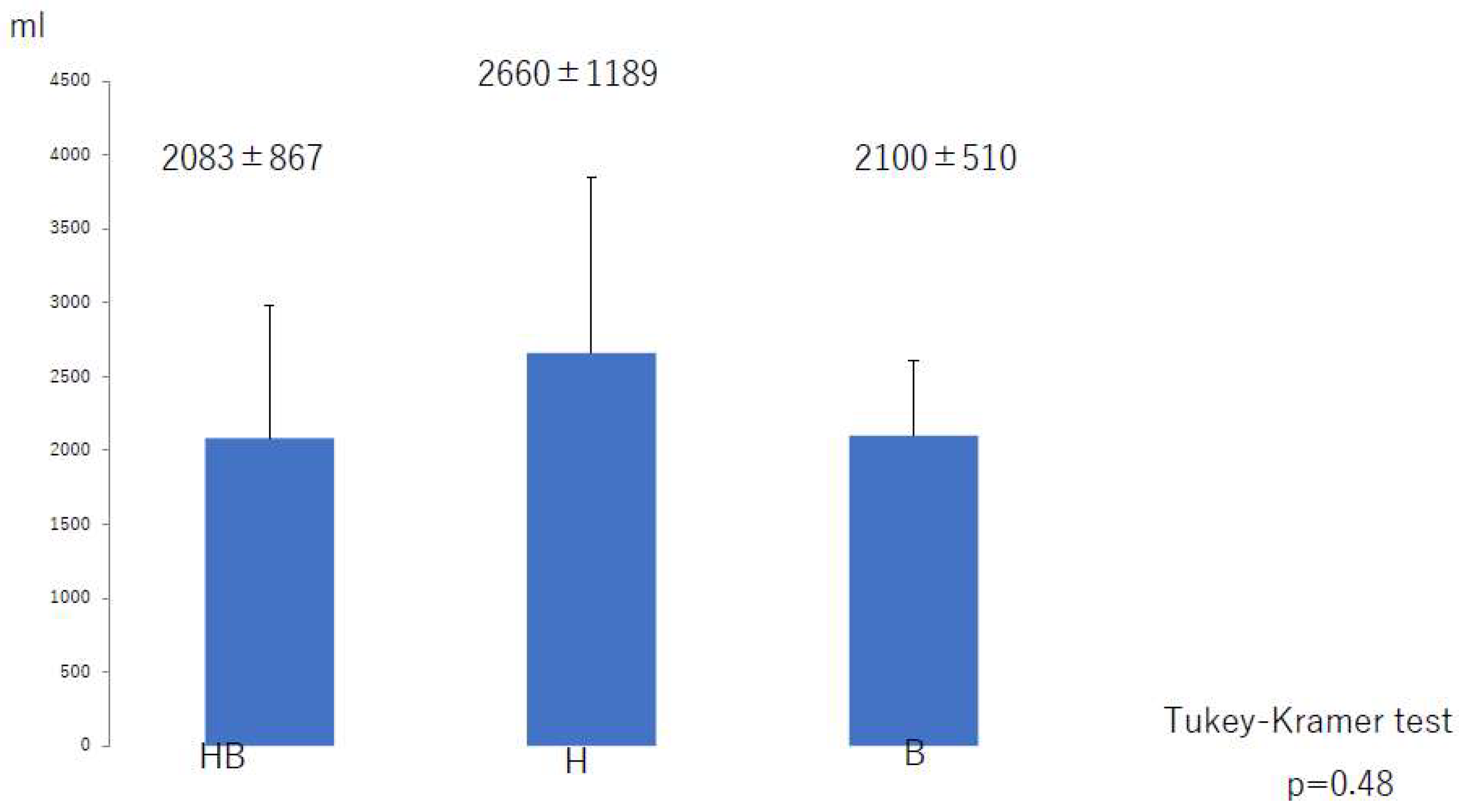 Jcm 10 04852 g008 Jcm 10 04852 g008