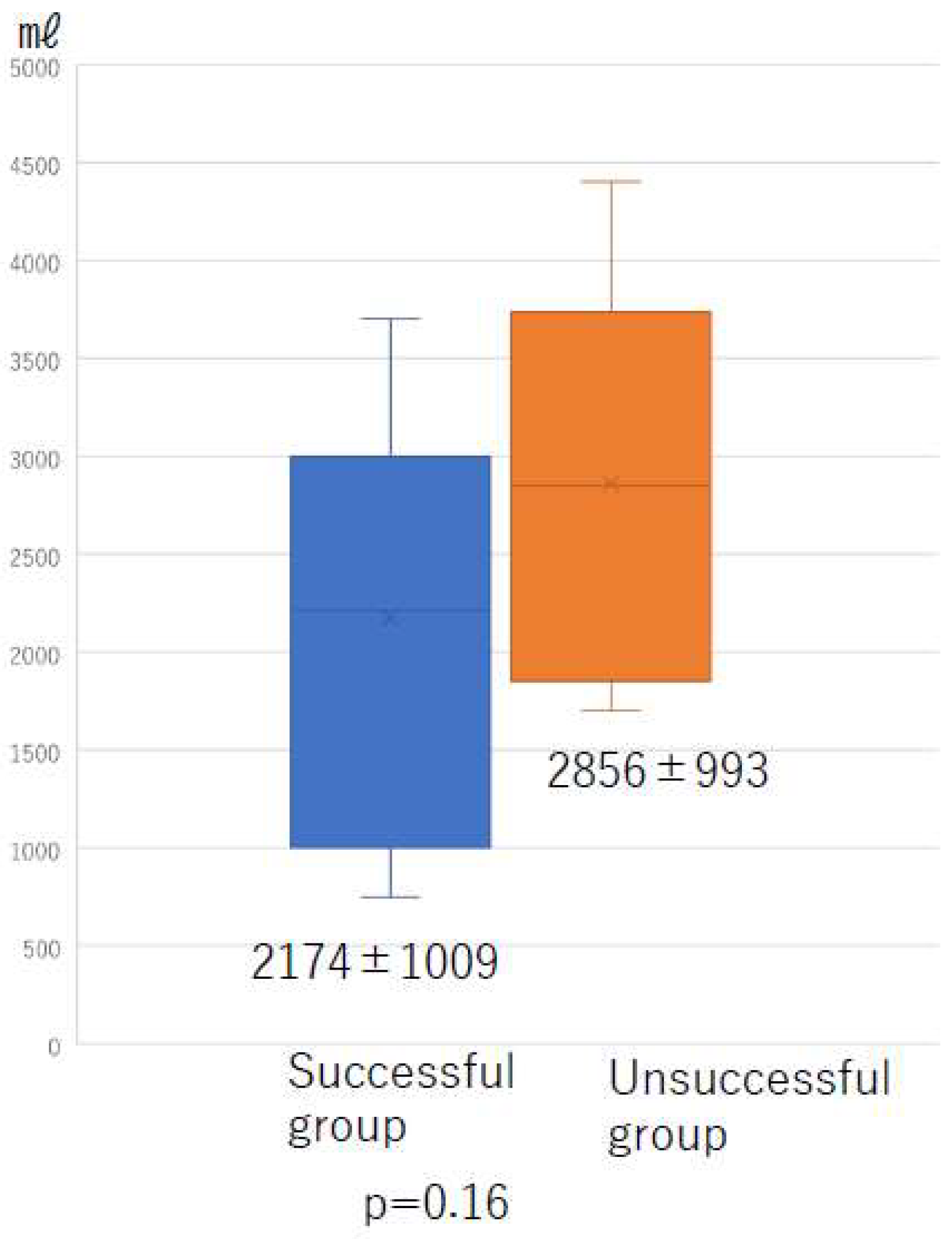 Jcm 10 04852 g009 Jcm 10 04852 g009