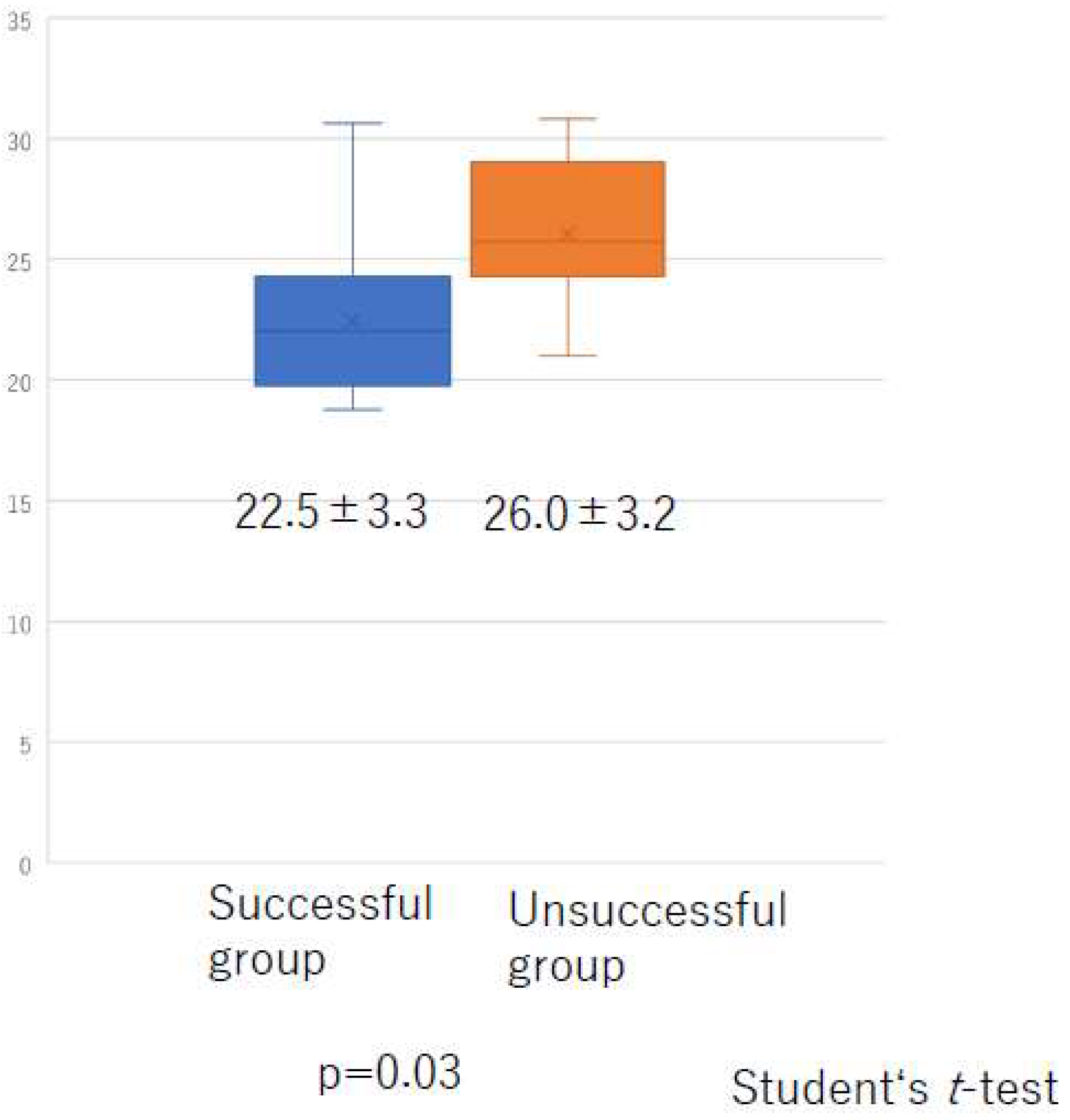 Jcm 10 04852 g010 Jcm 10 04852 g010
