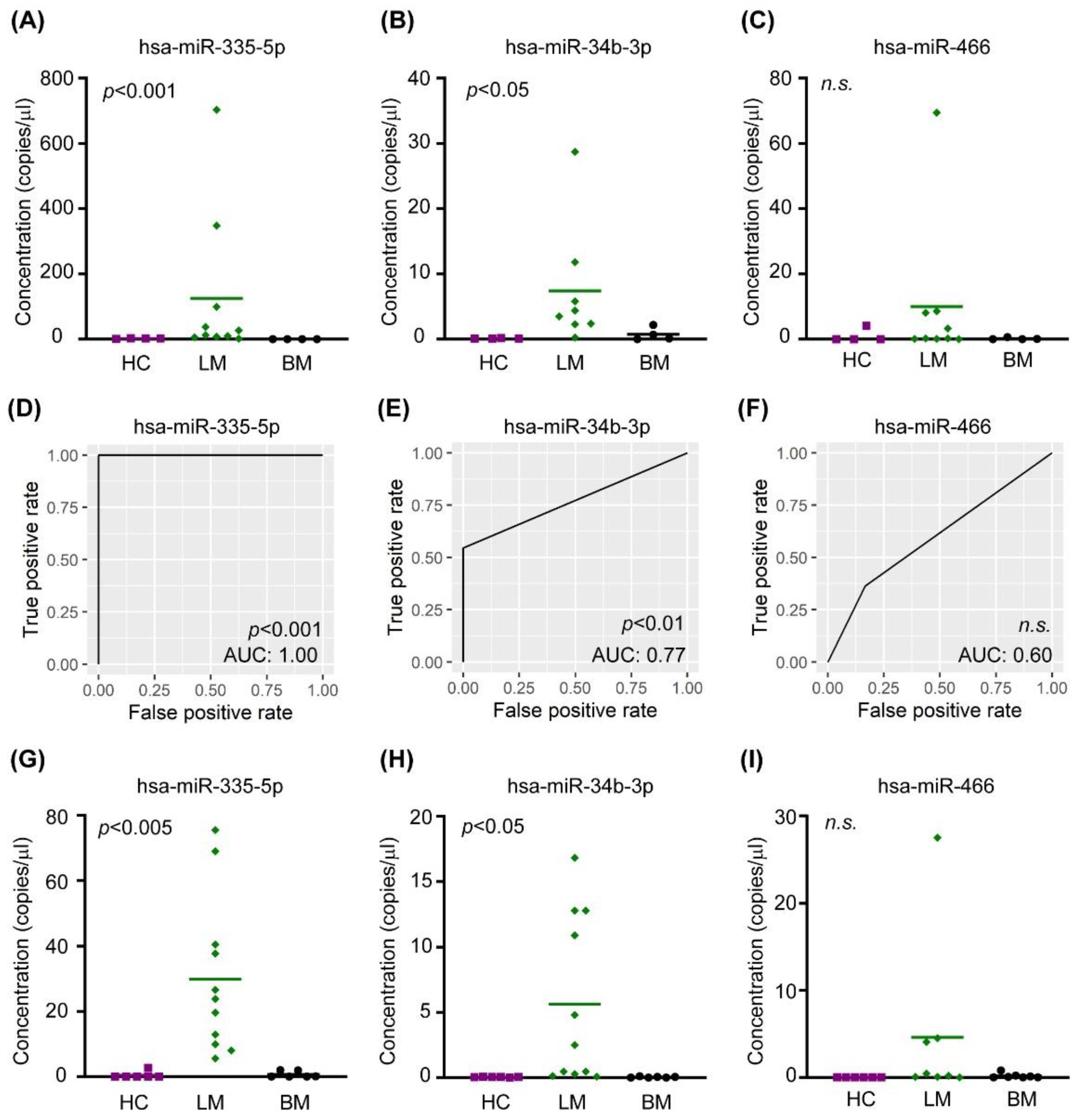 Jcm 10 04860 g005 Jcm 10 04860 g005