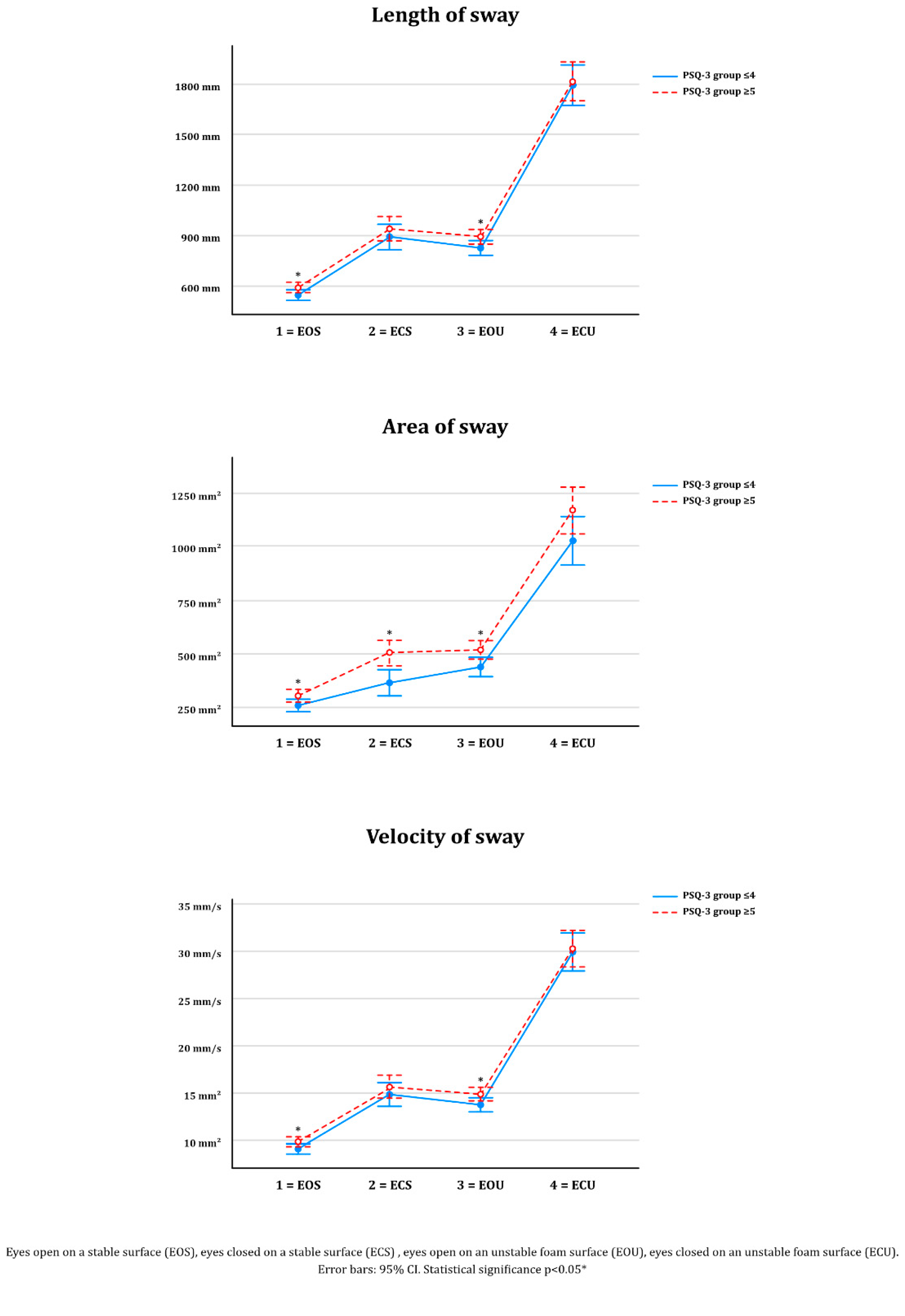 Jcm 10 04887 g002 Jcm 10 04887 g002