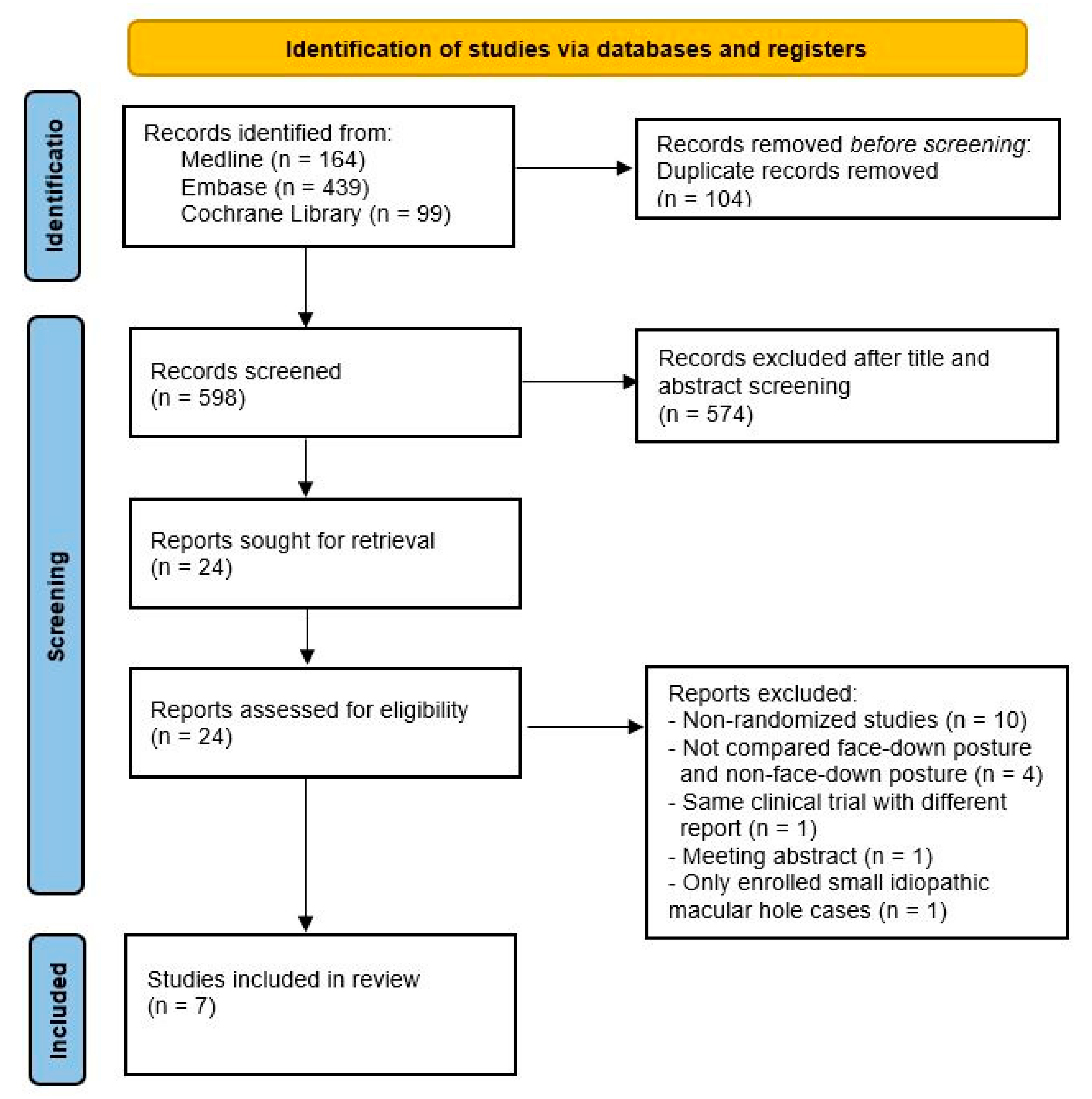 Jcm 10 04895 g001 Jcm 10 04895 g001